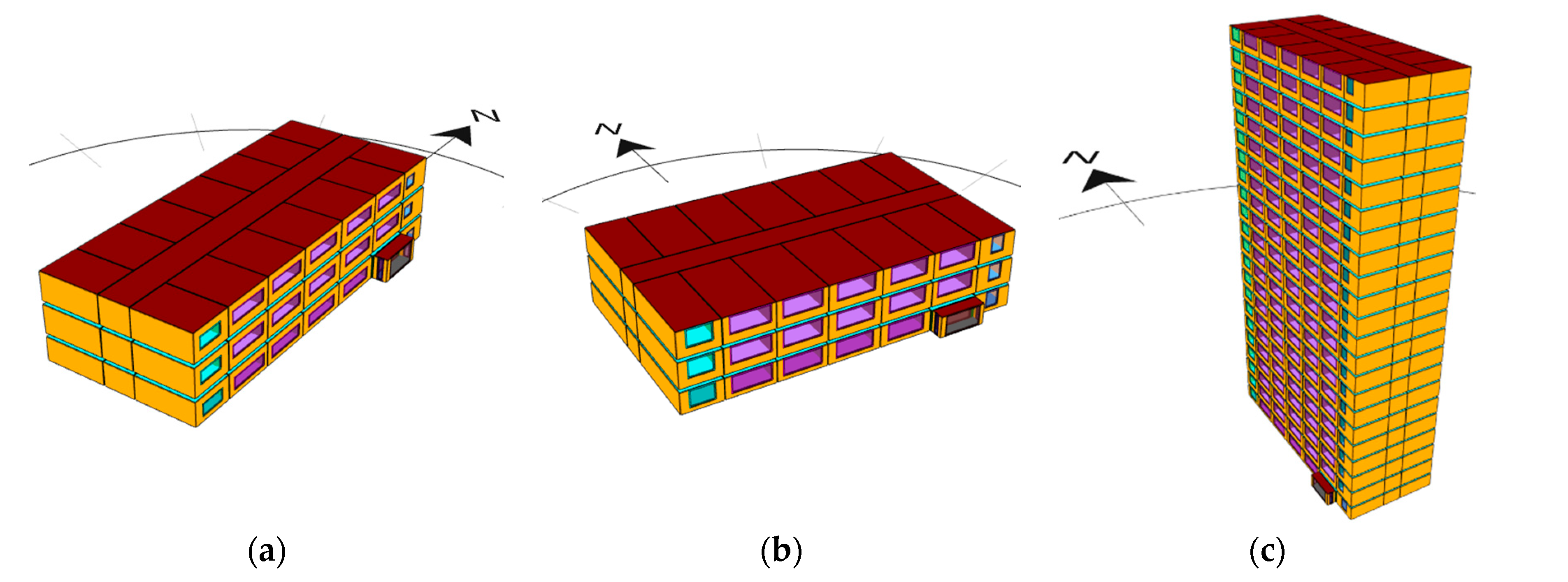 Buildings 14 00187 g007