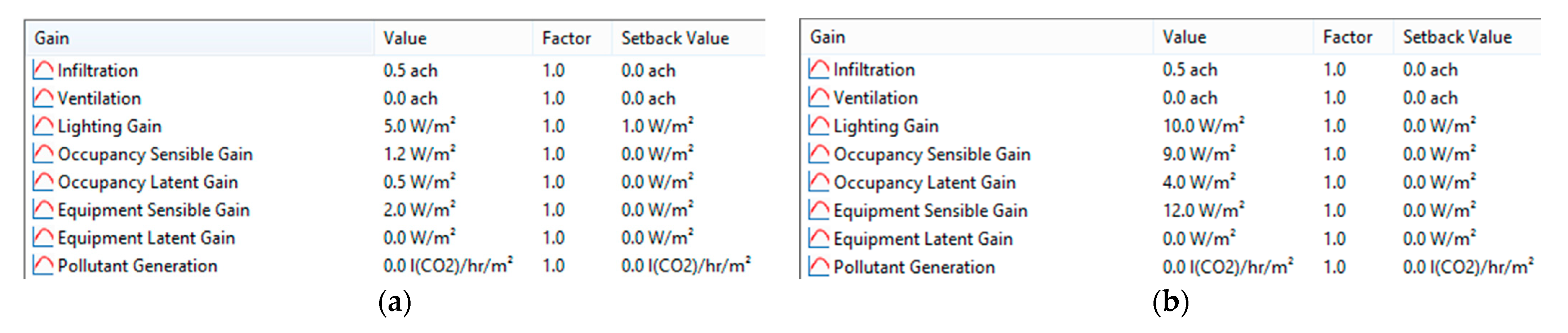 Buildings 14 00187 g009a