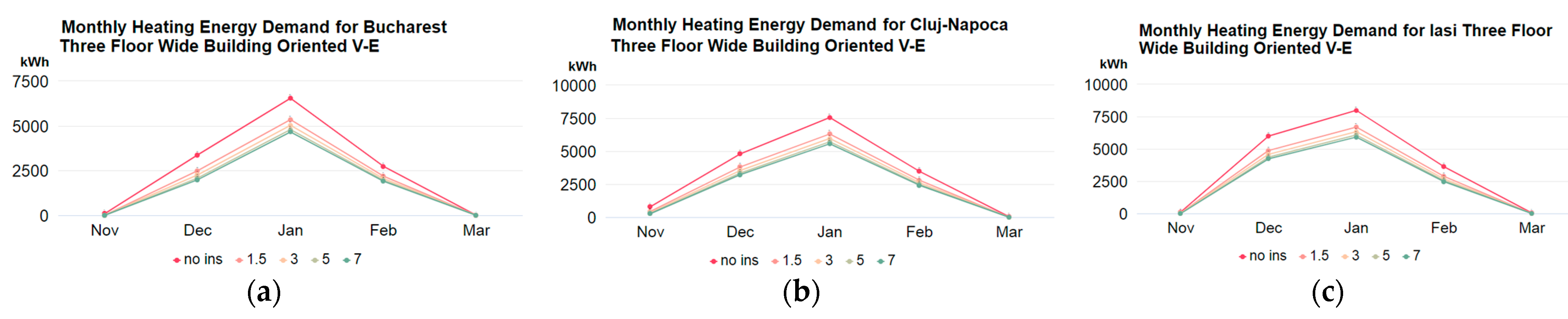 Buildings 14 00187 g014