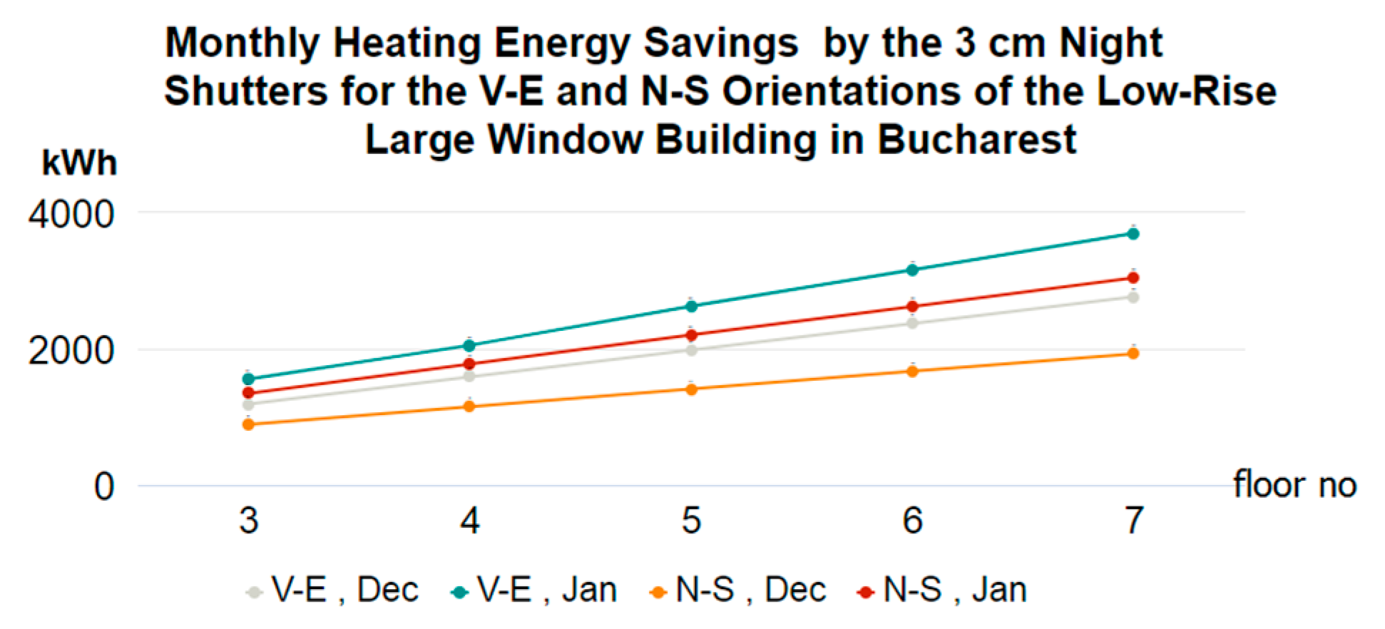 Buildings 14 00187 g015