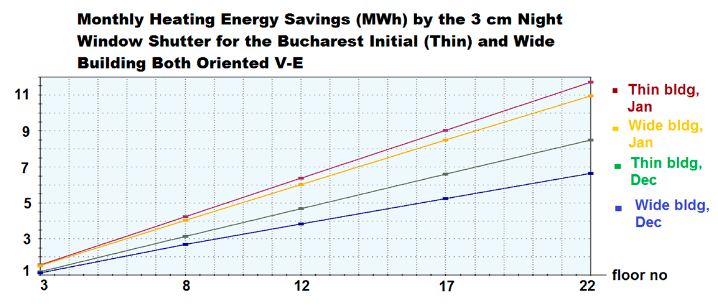 Buildings 14 00187 g016