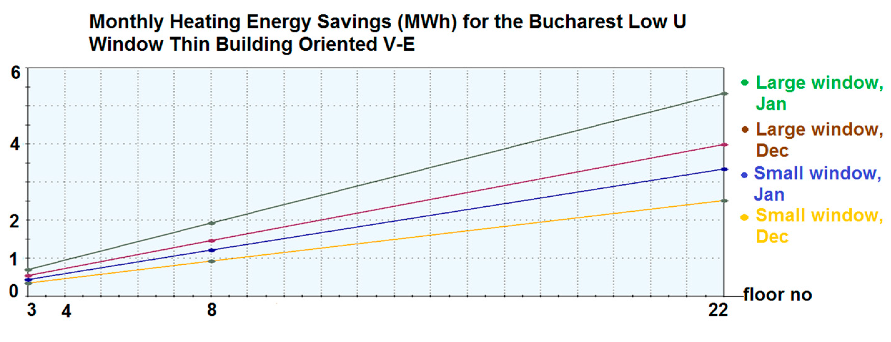 Buildings 14 00187 g018