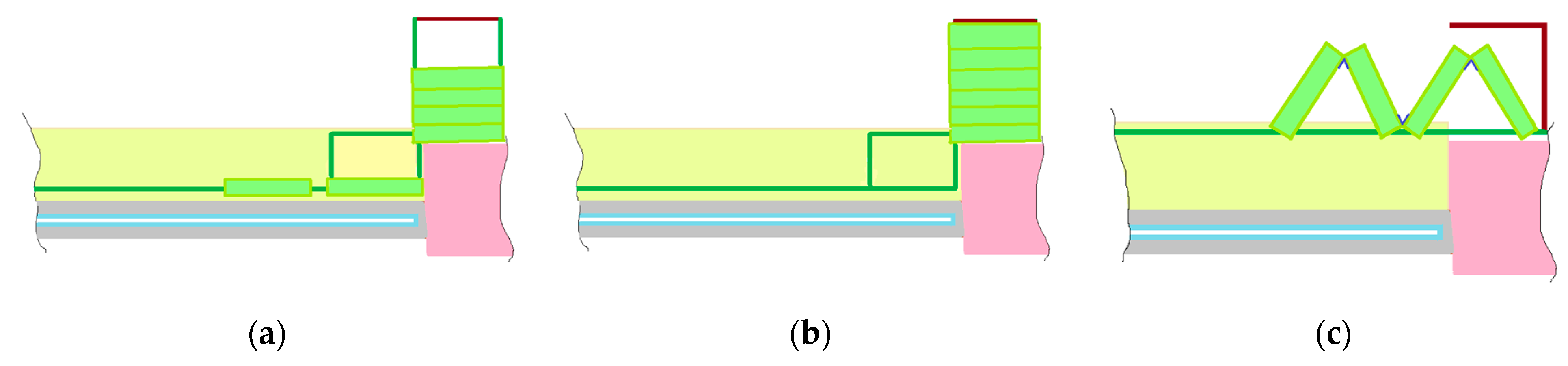Buildings 14 00187 g019