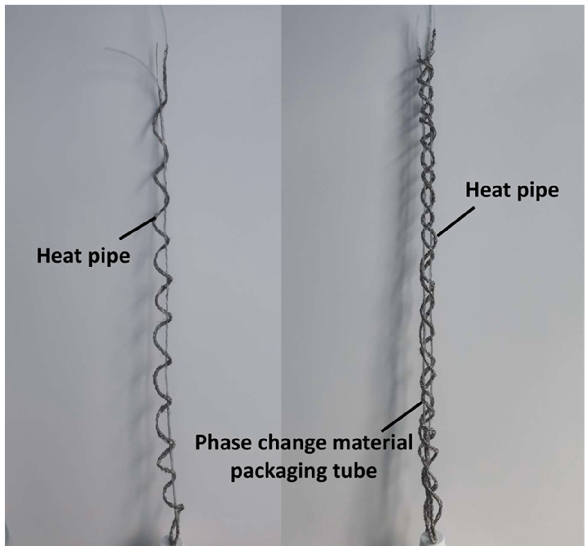 Buildings 14 00188 g002