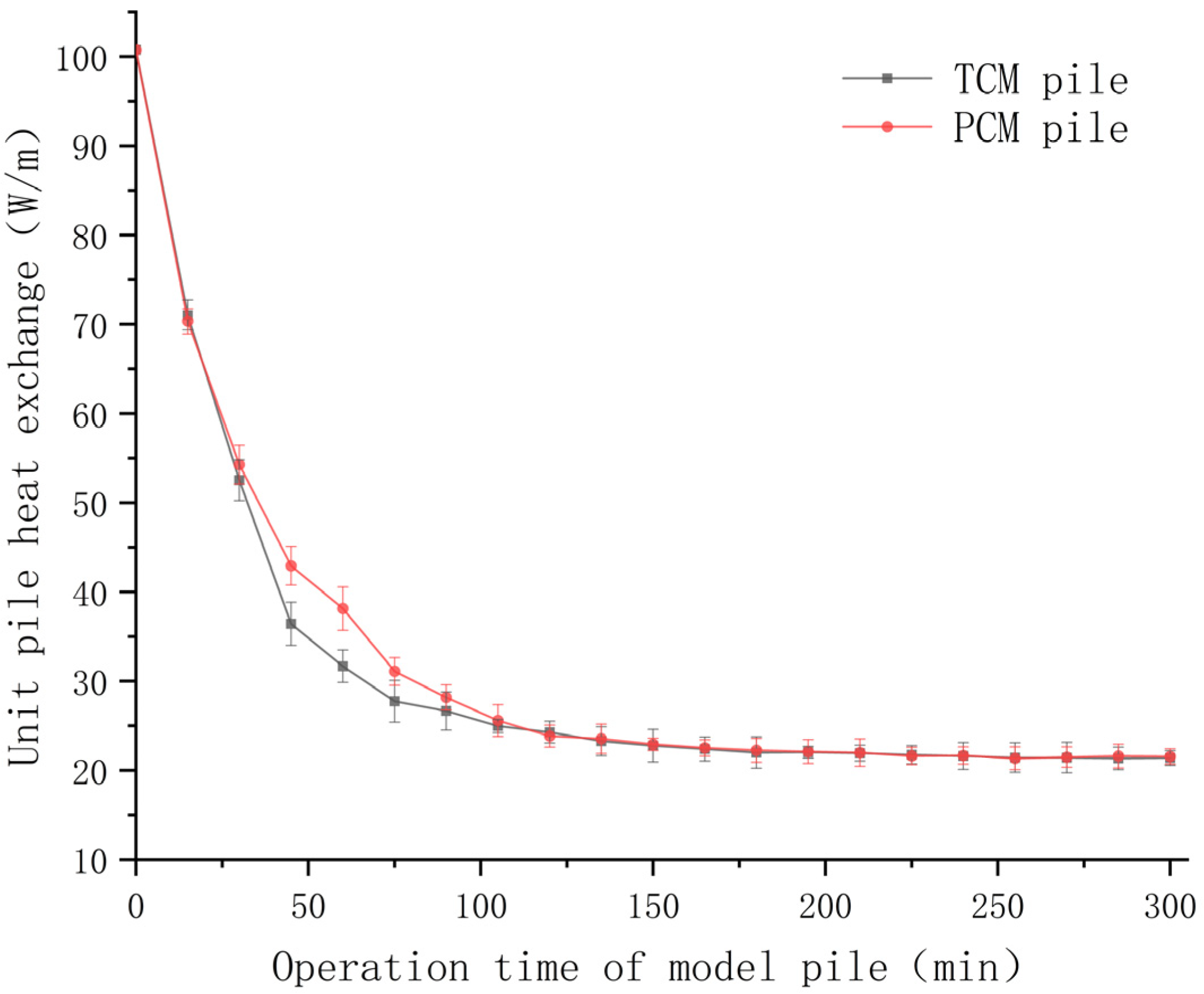 Buildings 14 00188 g006
