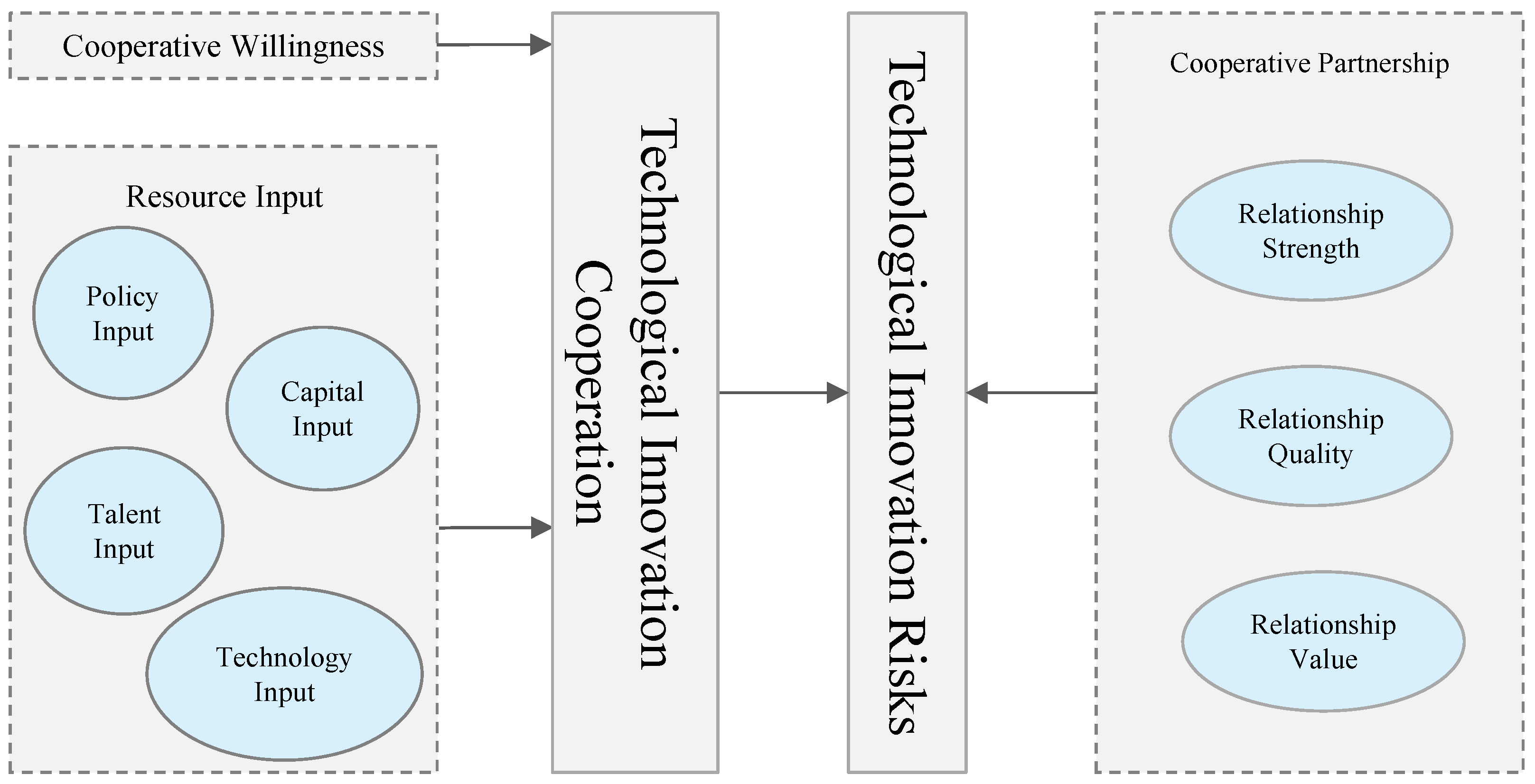Buildings 14 00189 g003