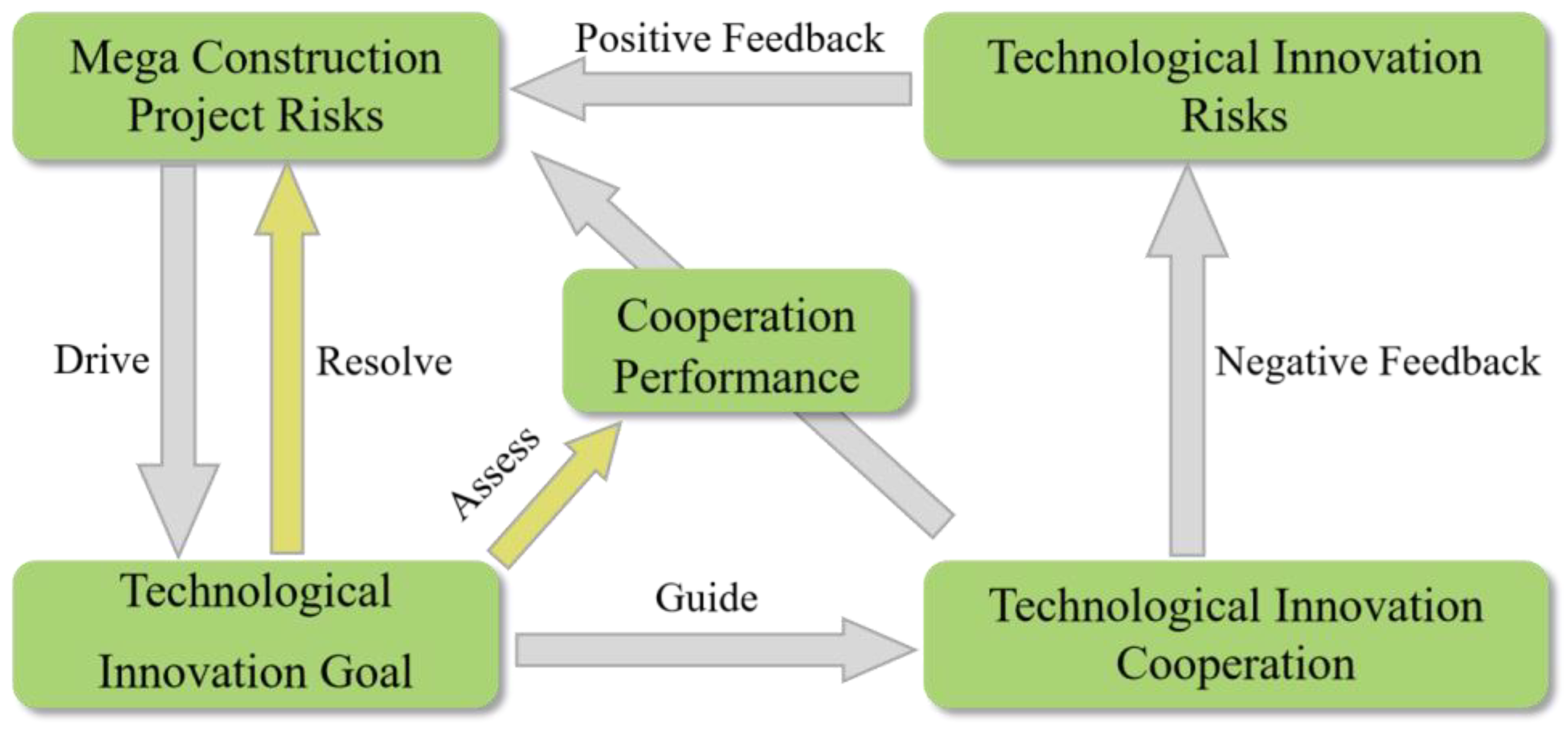 Buildings 14 00189 g005