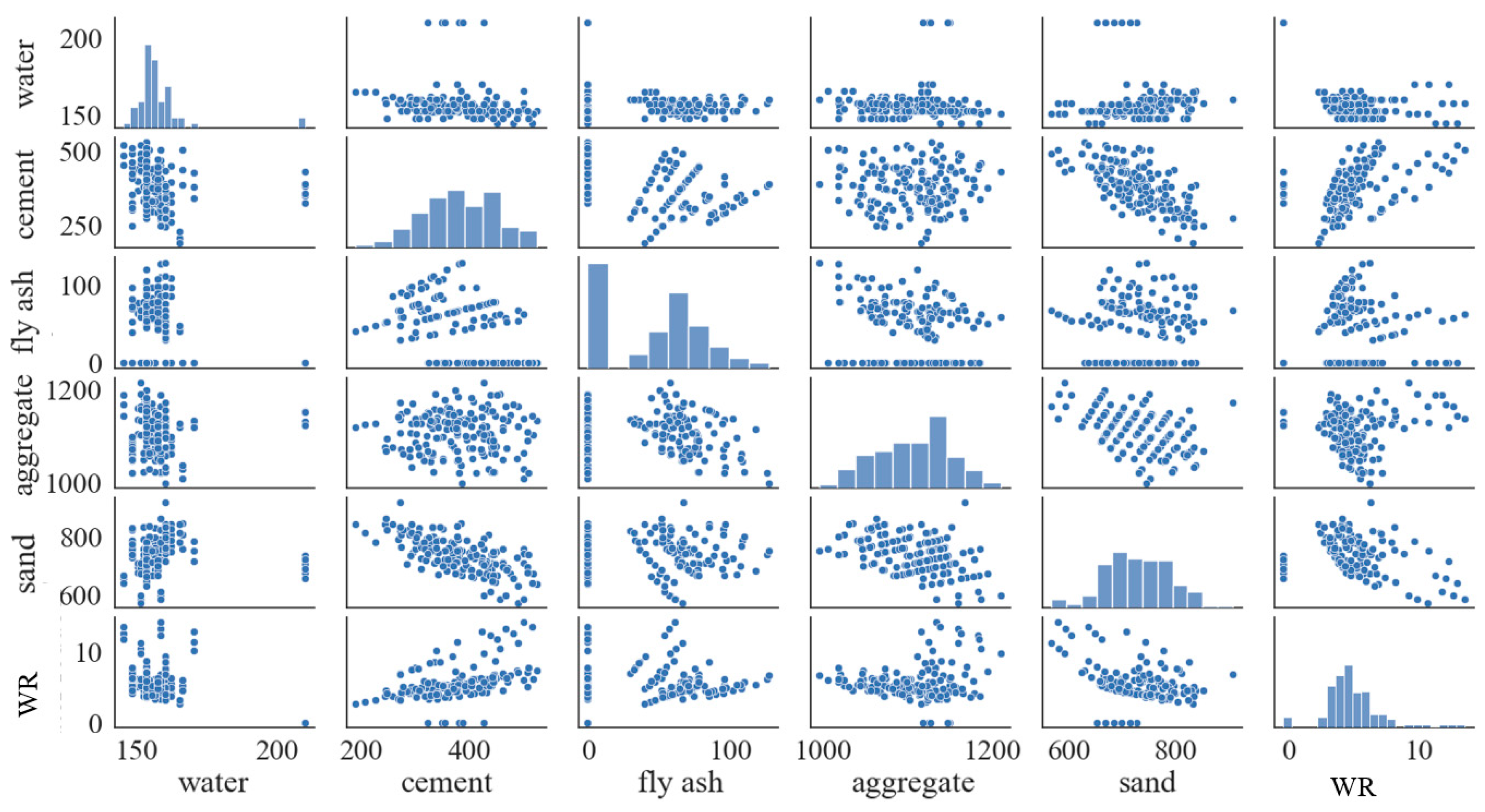 Buildings 14 00190 g001