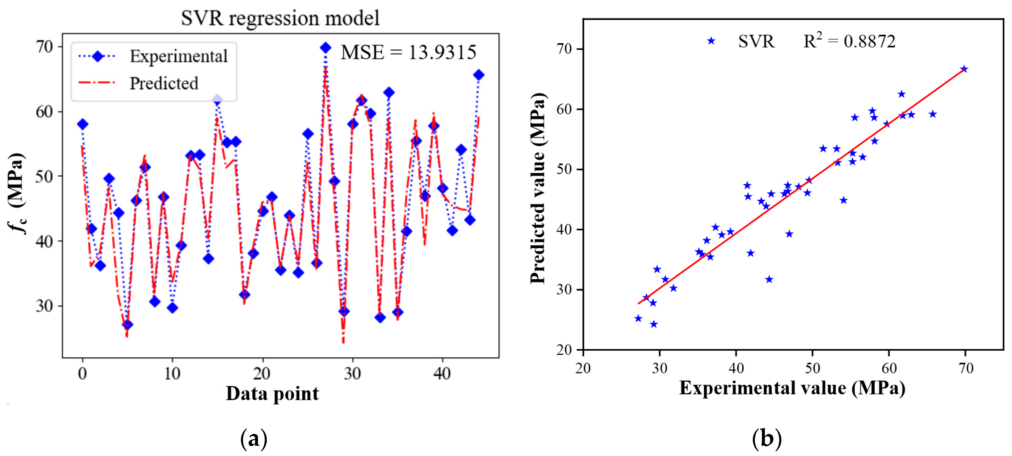 Buildings 14 00190 g006