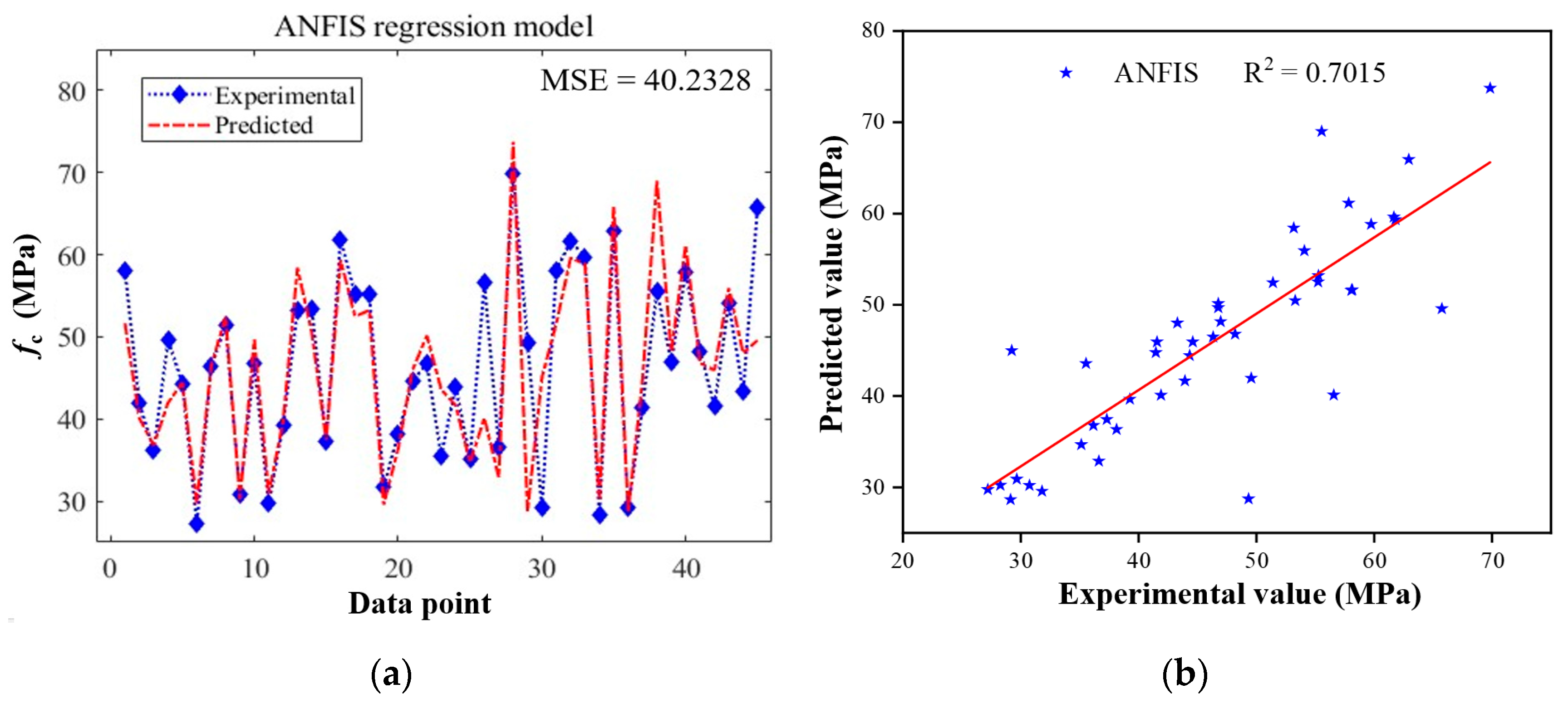 Buildings 14 00190 g010
