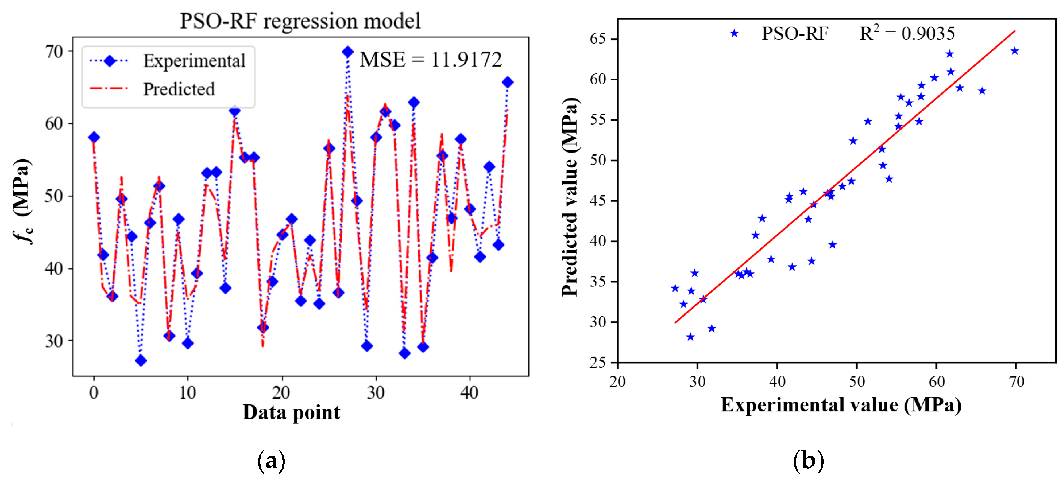 Buildings 14 00190 g011
