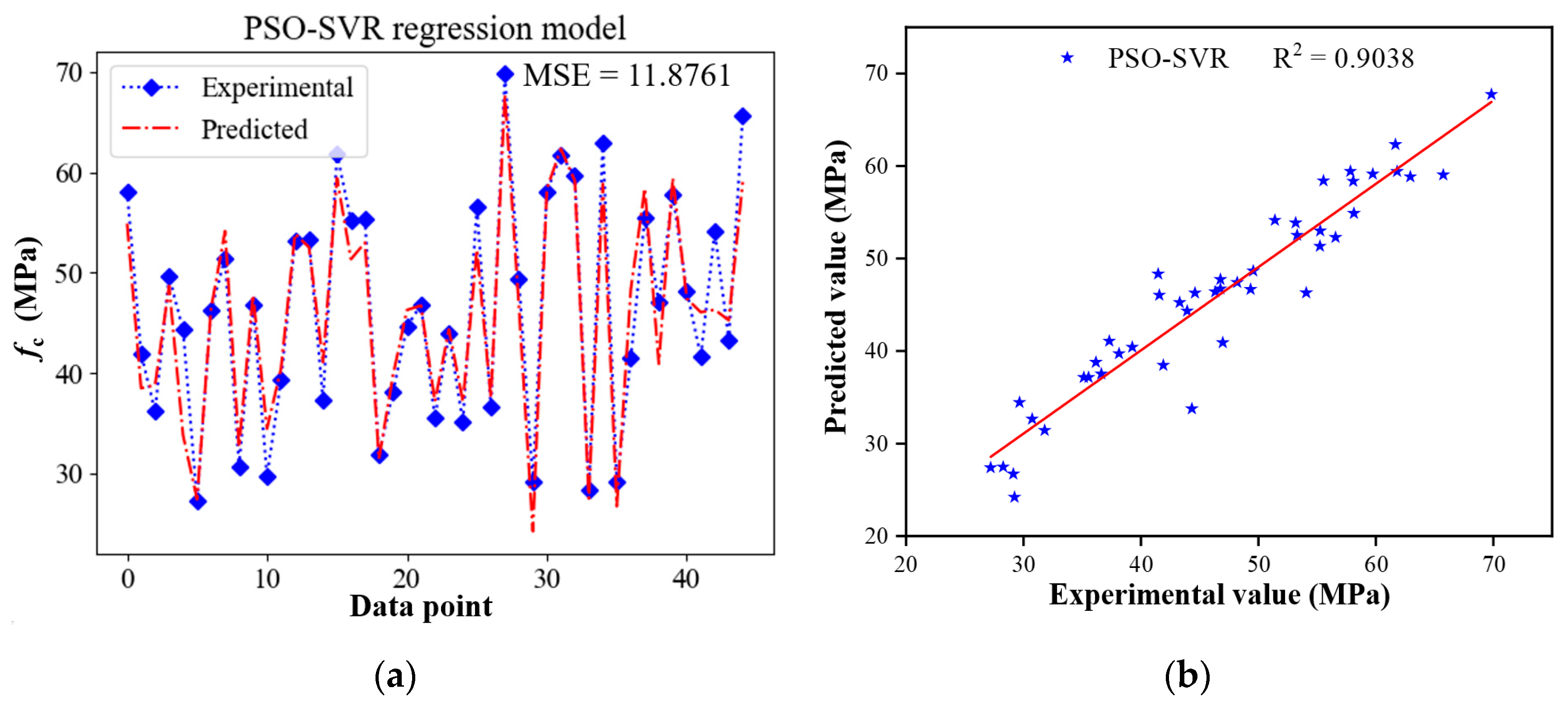 Buildings 14 00190 g012