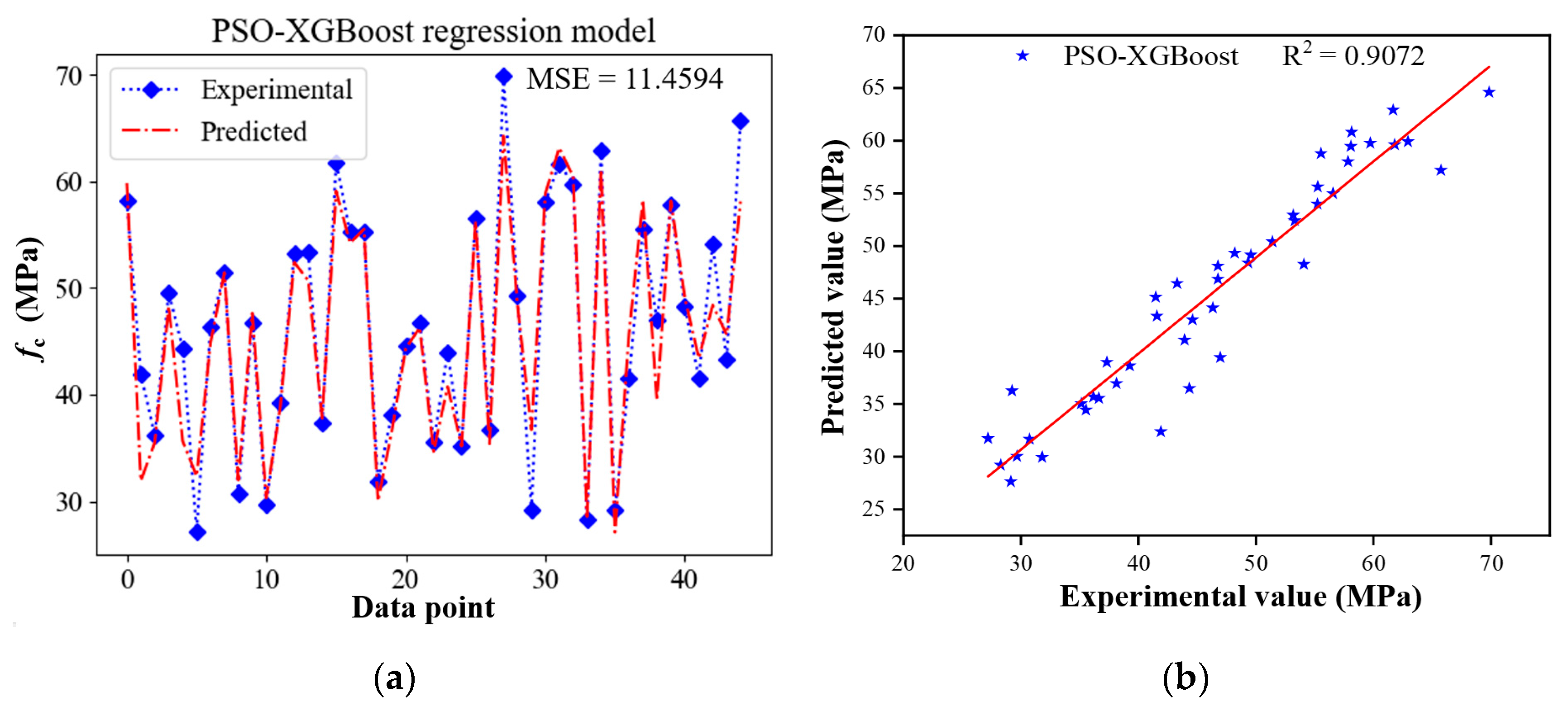 Buildings 14 00190 g013