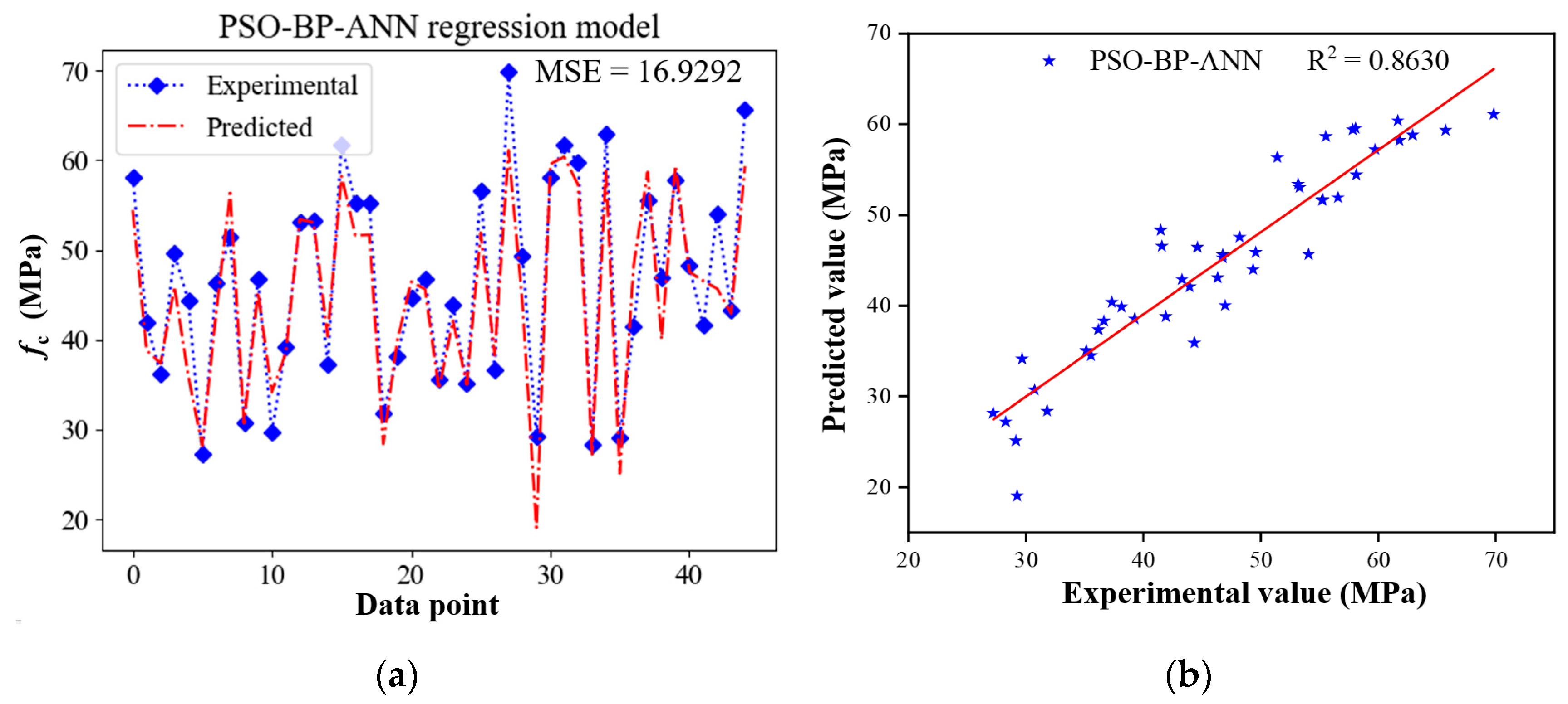 Buildings 14 00190 g015