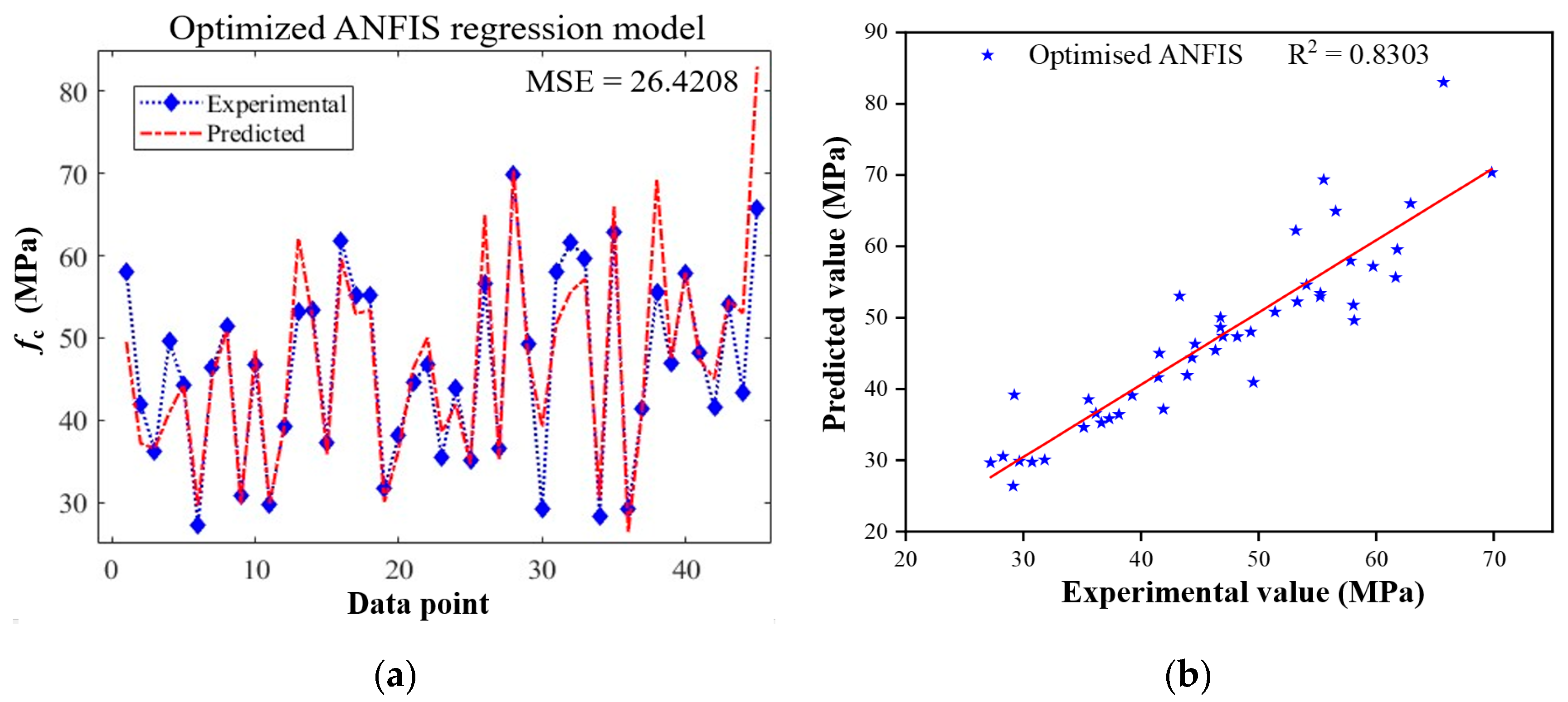 Buildings 14 00190 g016