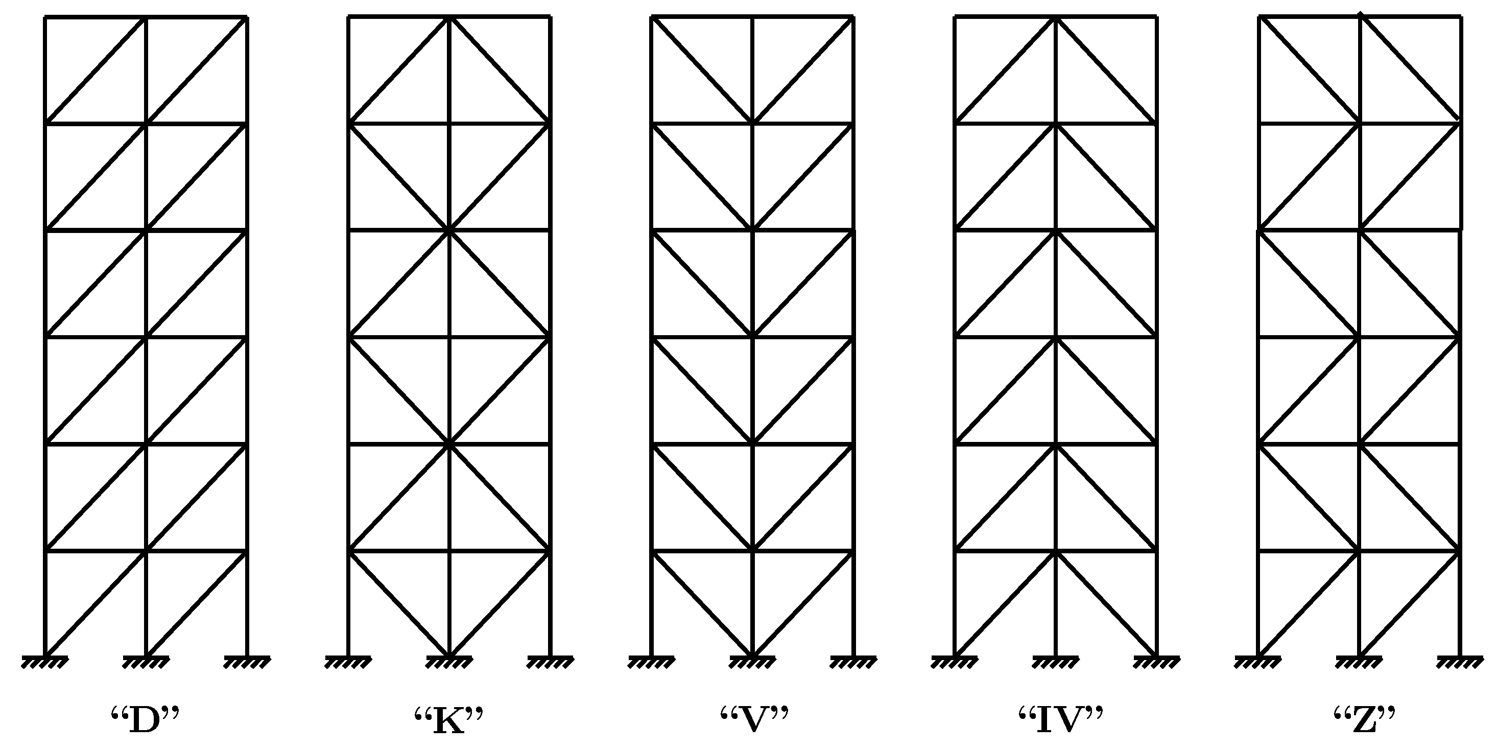Buildings 14 00191 g005