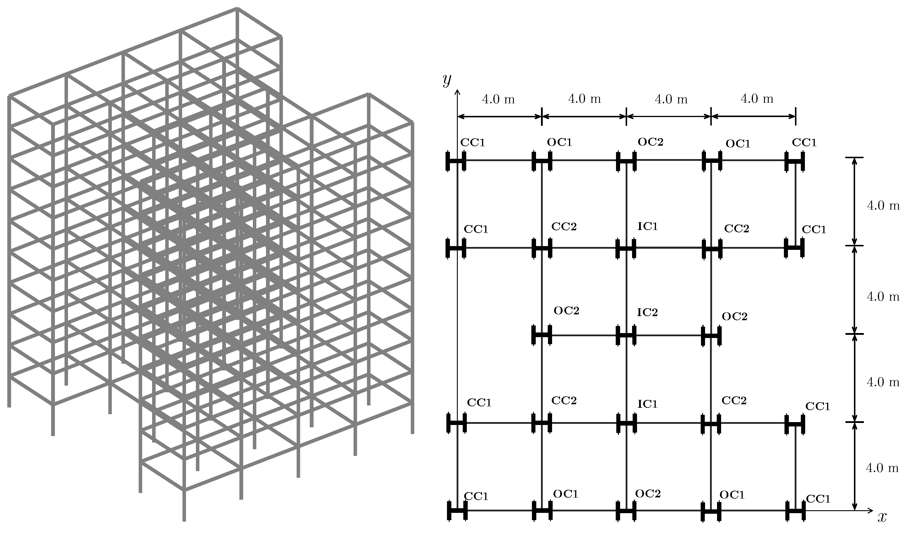 Buildings 14 00191 g008