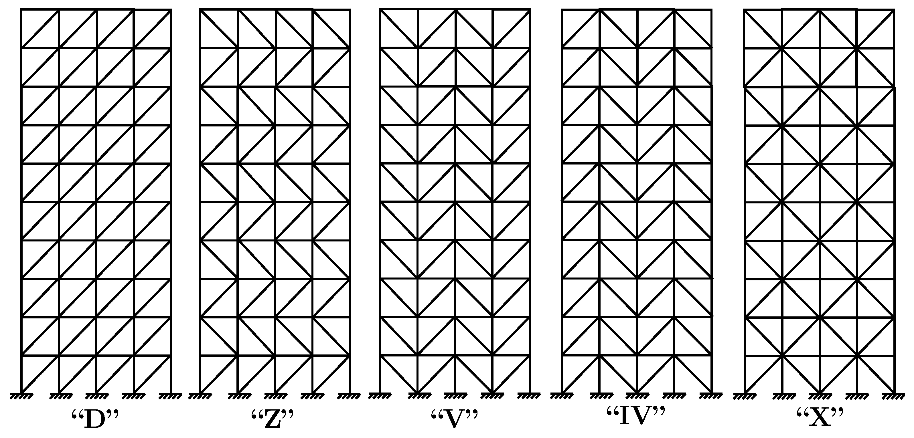 Buildings 14 00191 g009
