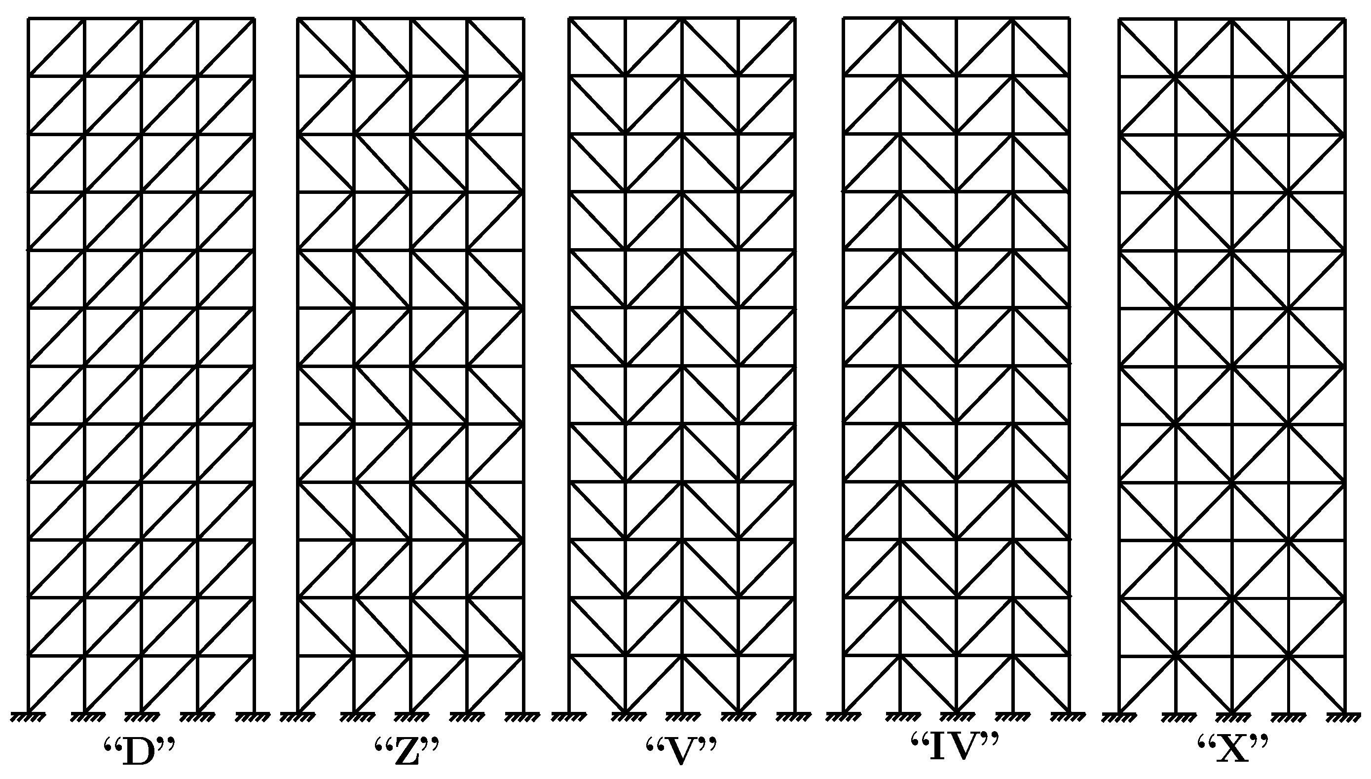 Buildings 14 00191 g013