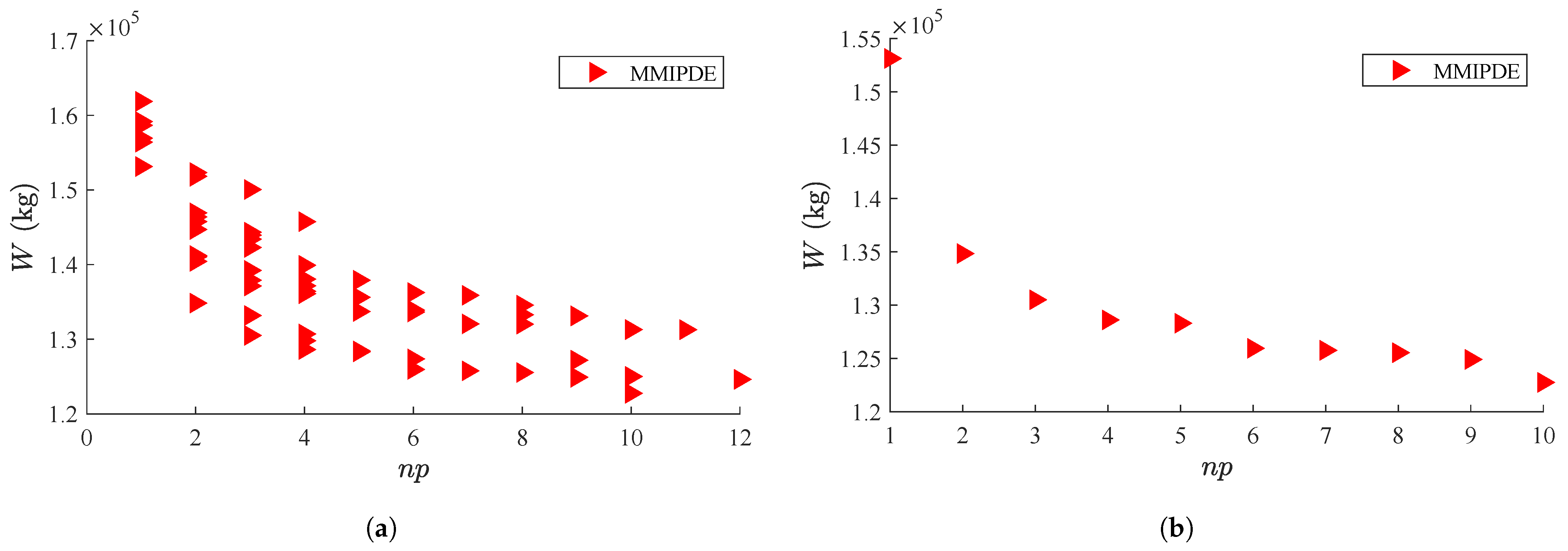 Buildings 14 00191 g014