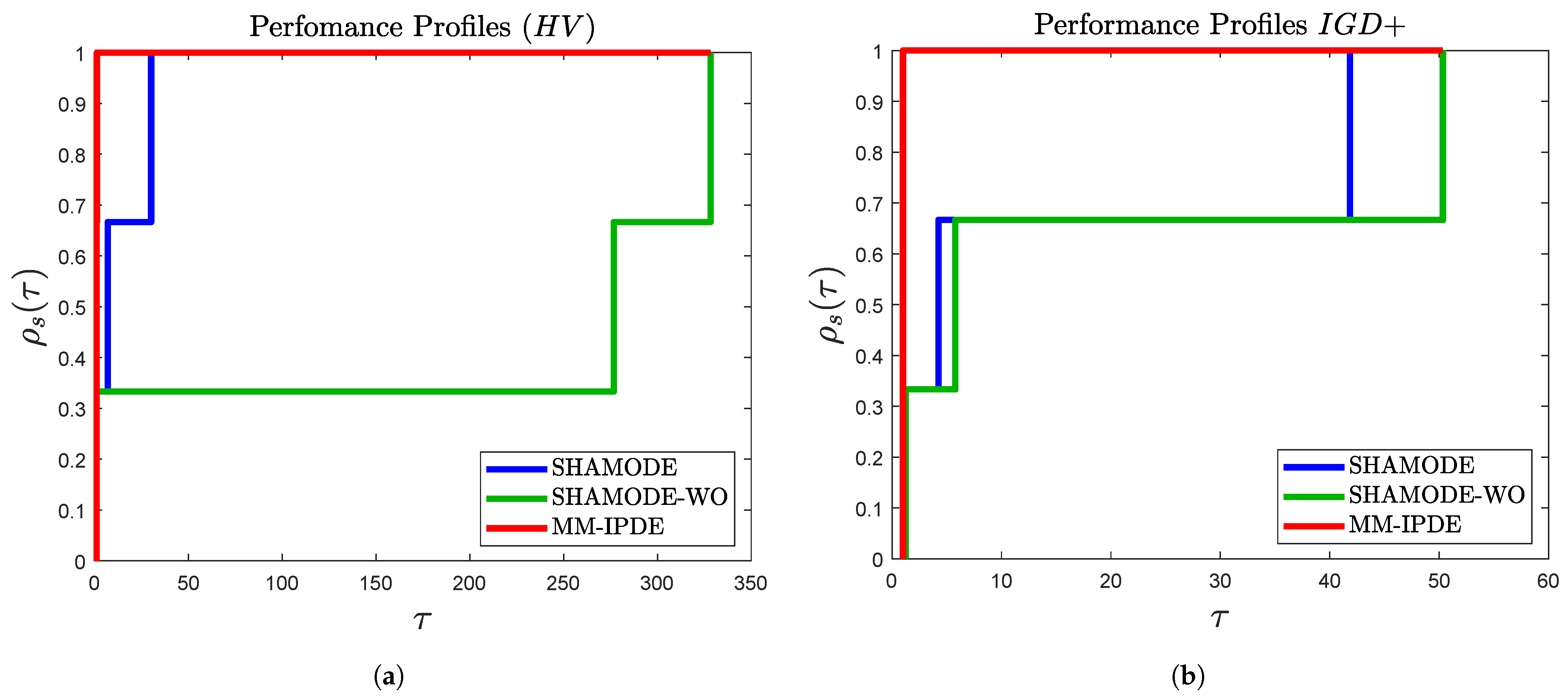 Buildings 14 00191 g017