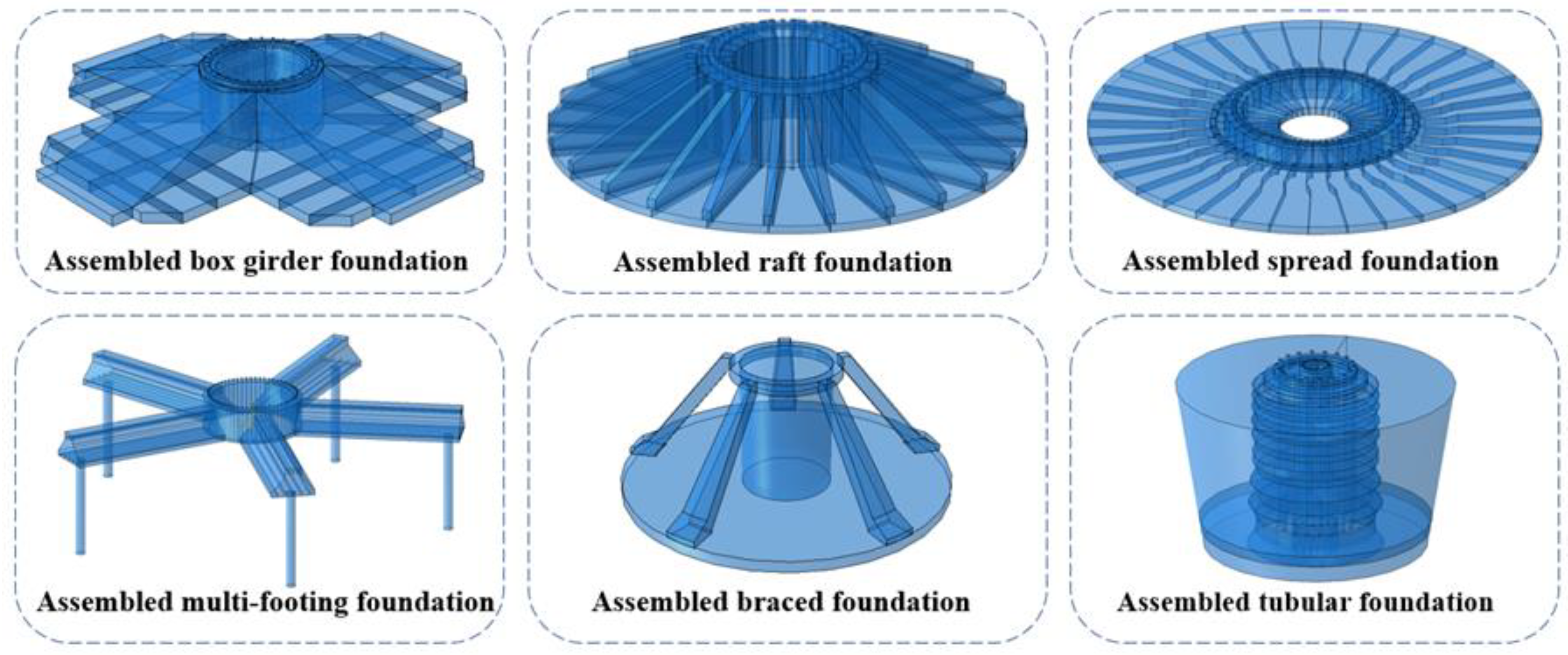 Buildings 14 00193 g002