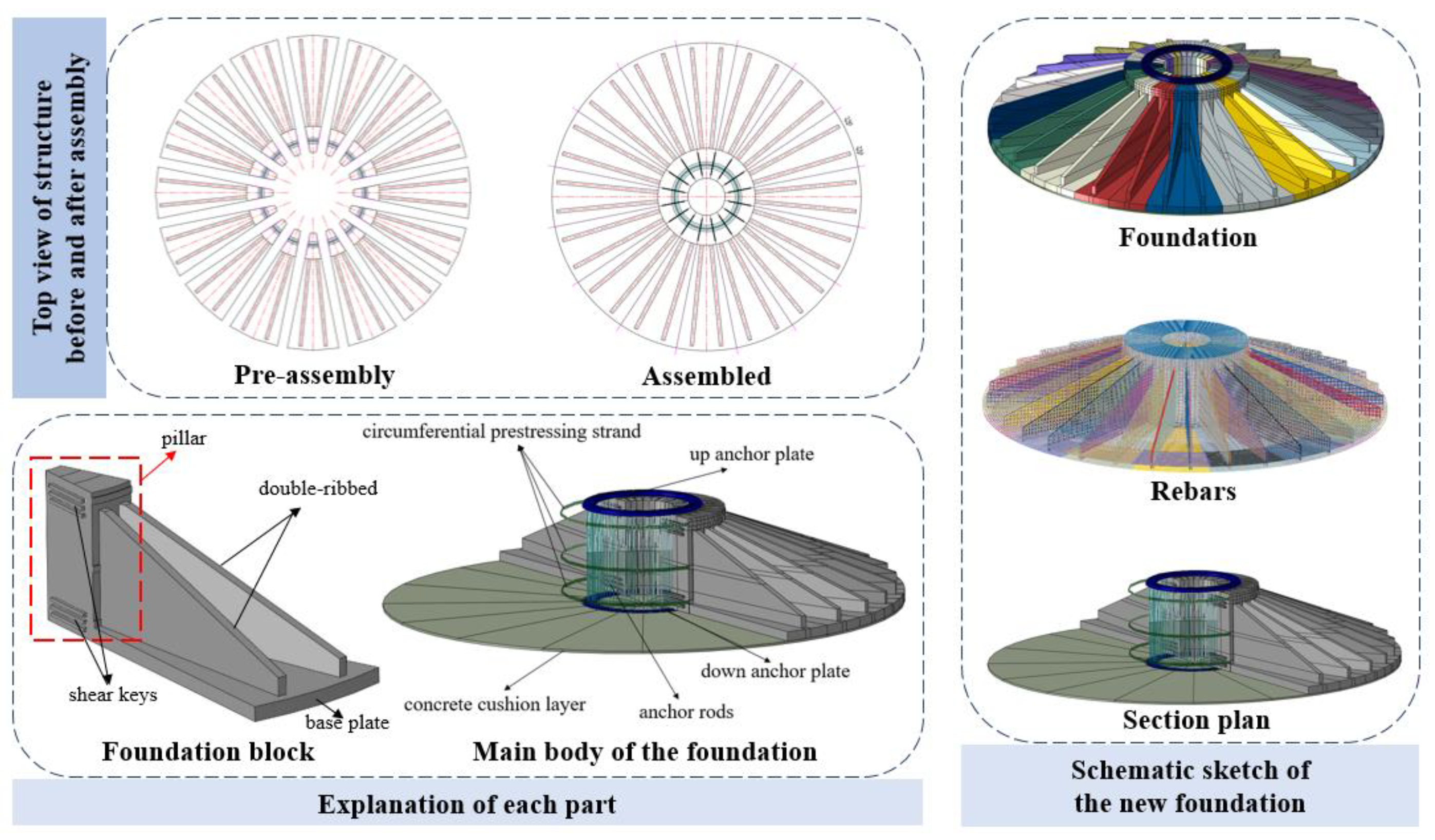 Buildings 14 00193 g005