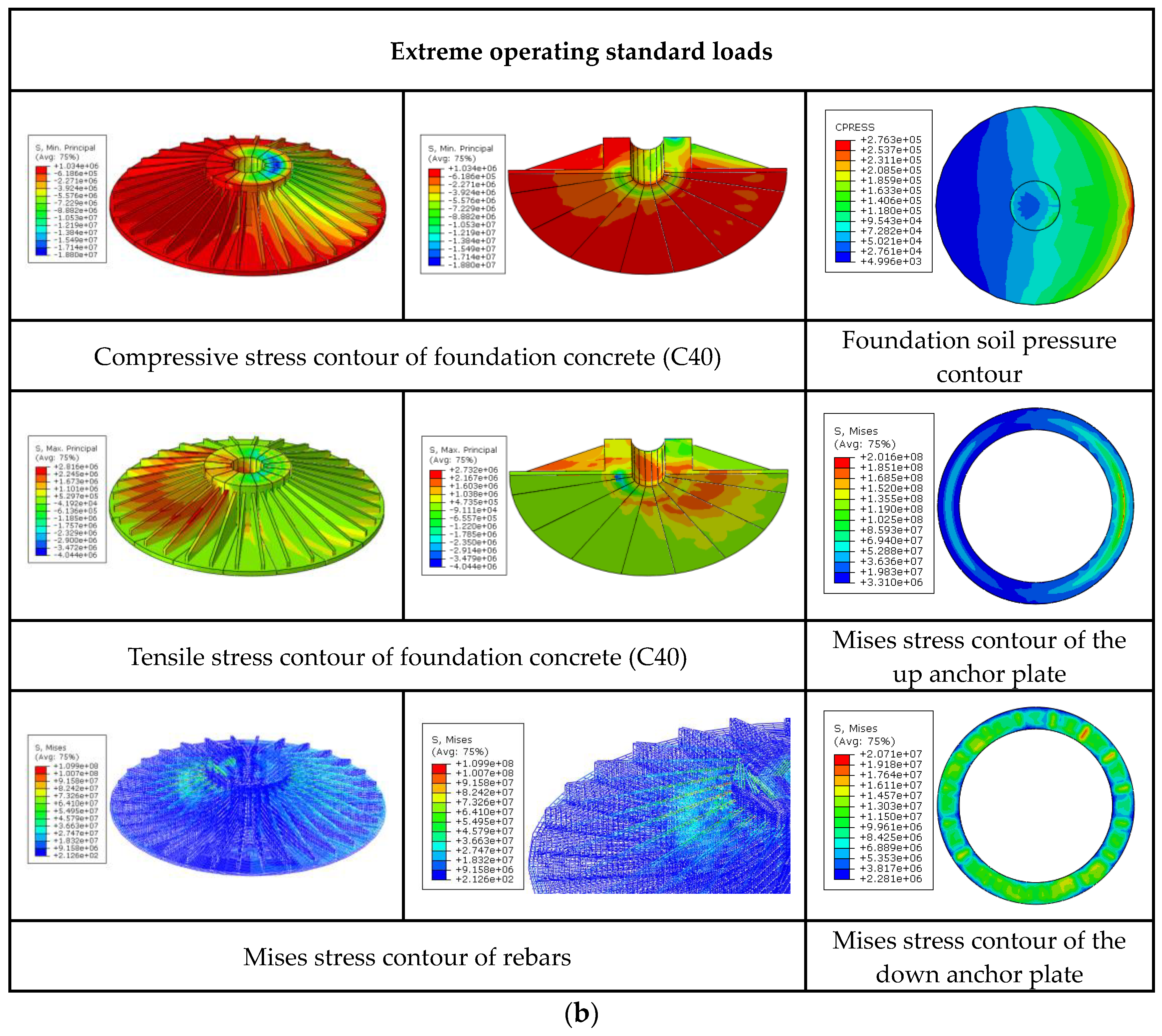 Buildings 14 00193 g010b