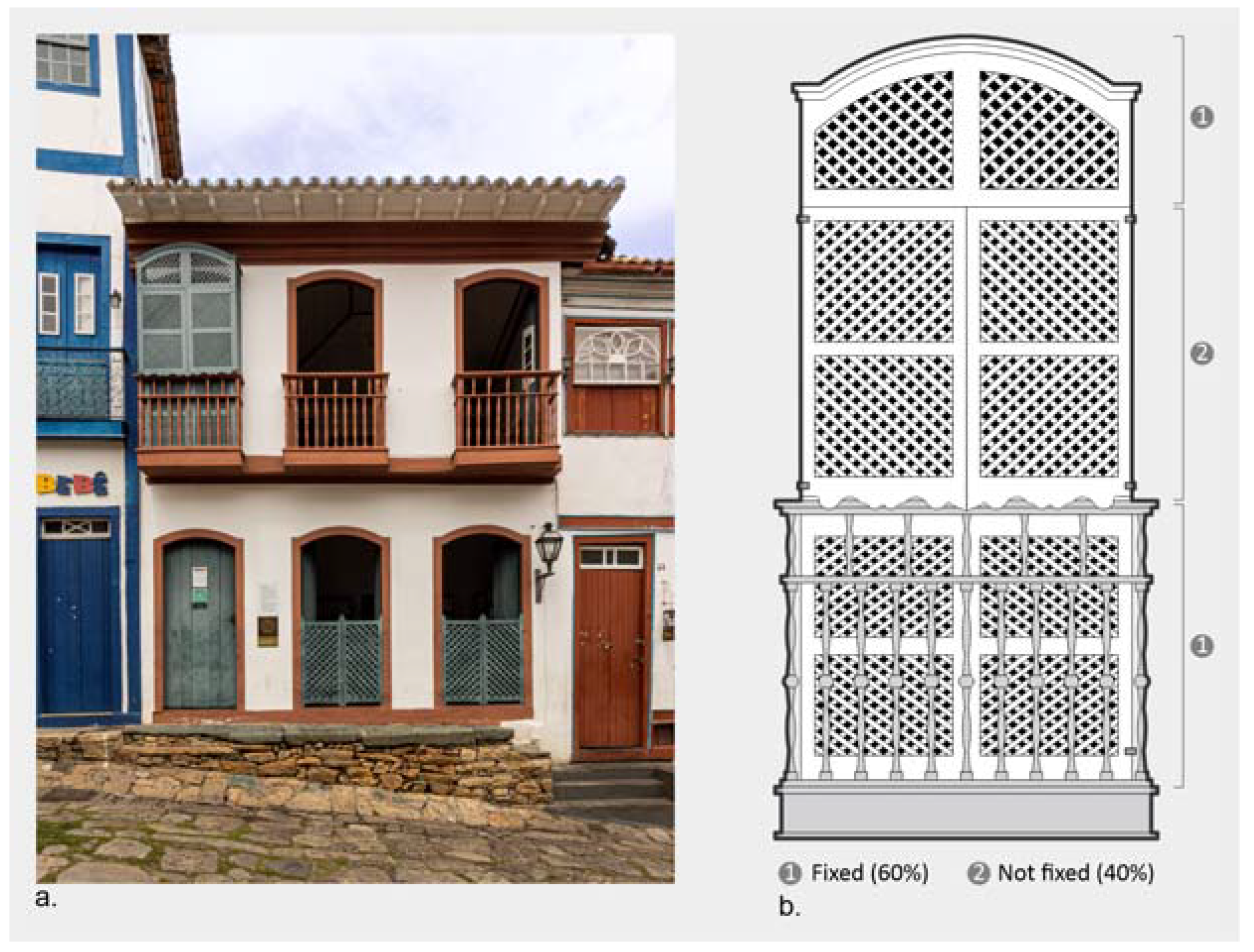 Buildings 14 00194 g004