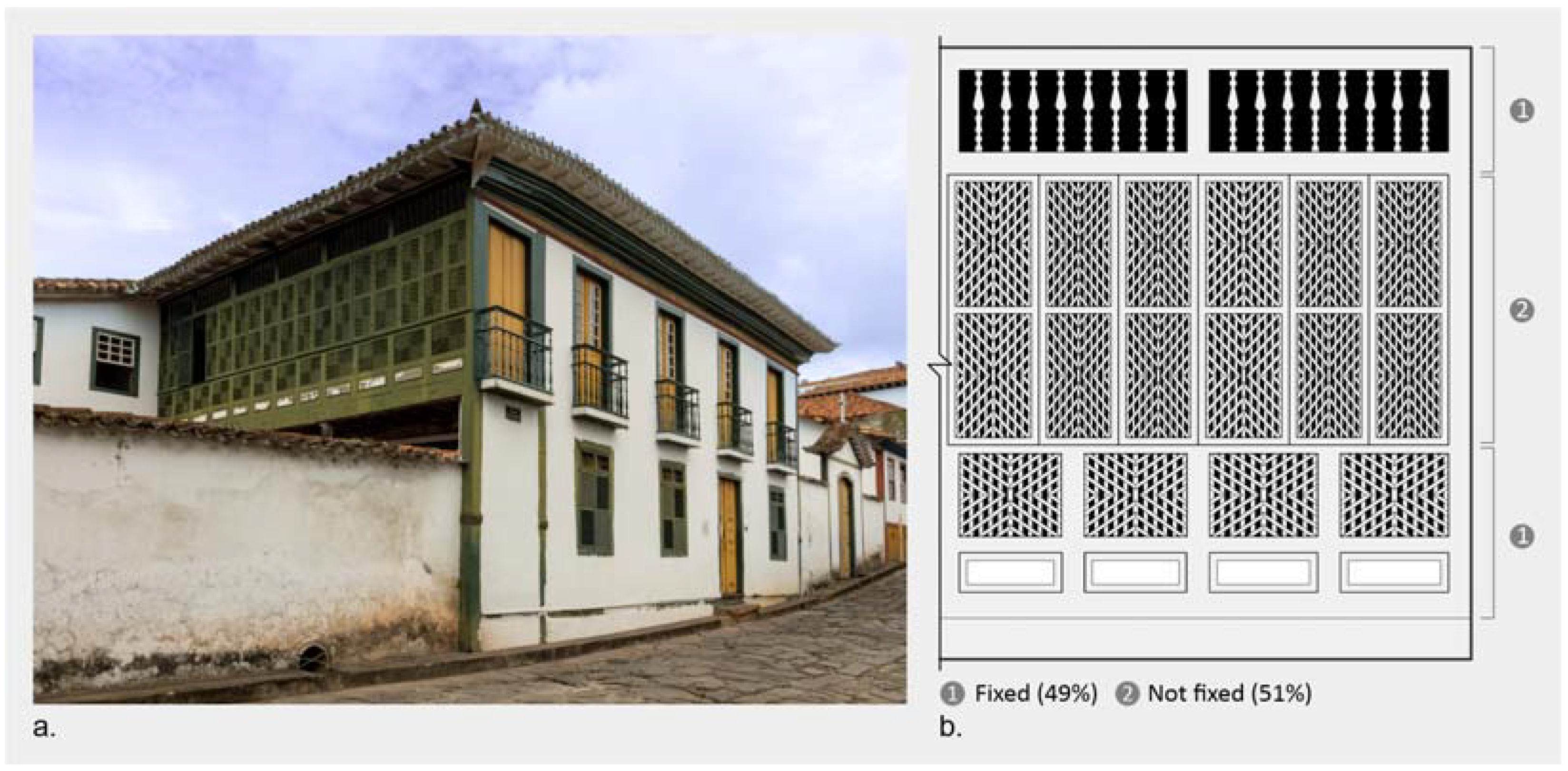 Buildings 14 00194 g005