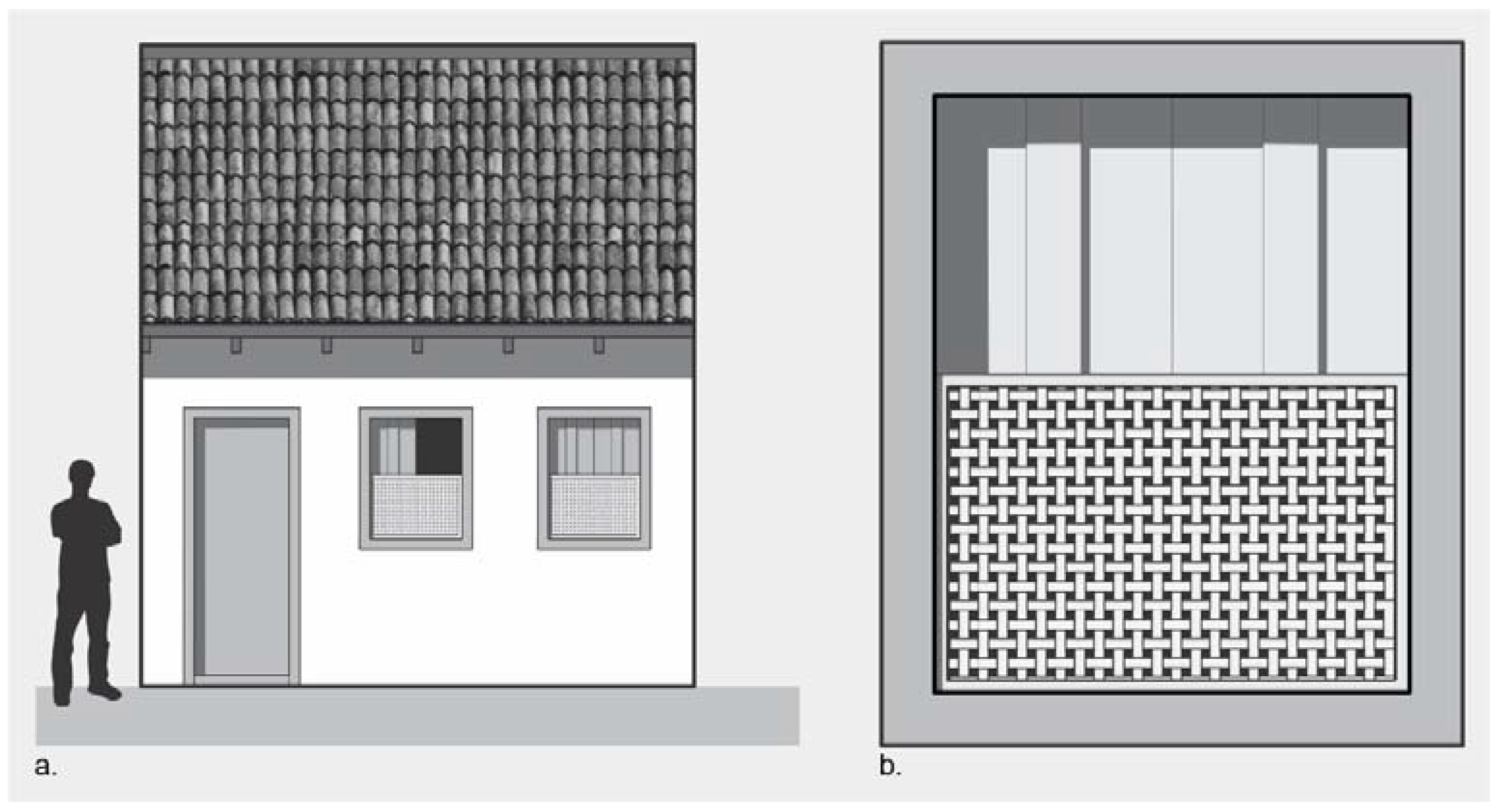 Buildings 14 00194 g006