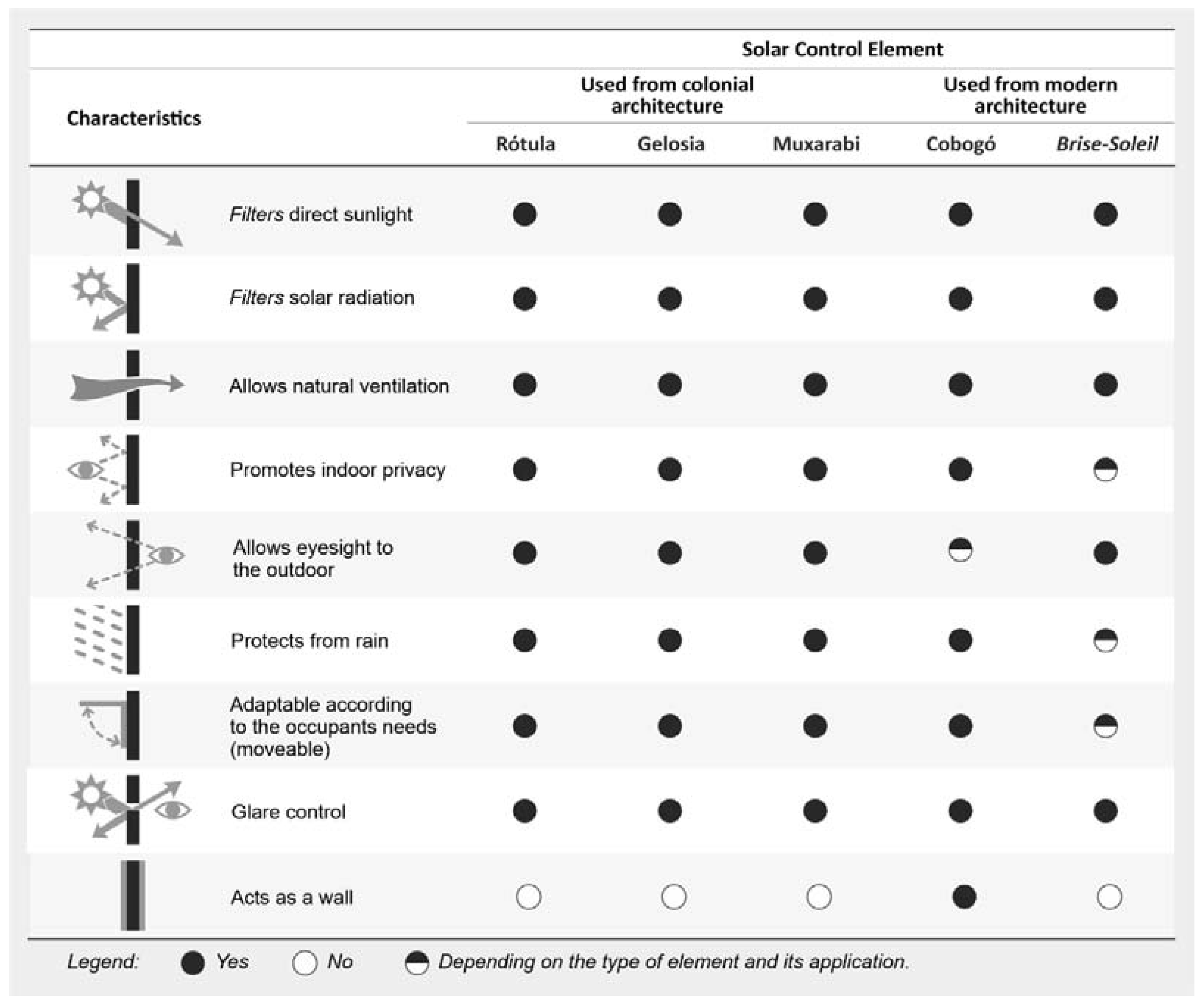 Buildings 14 00194 g012