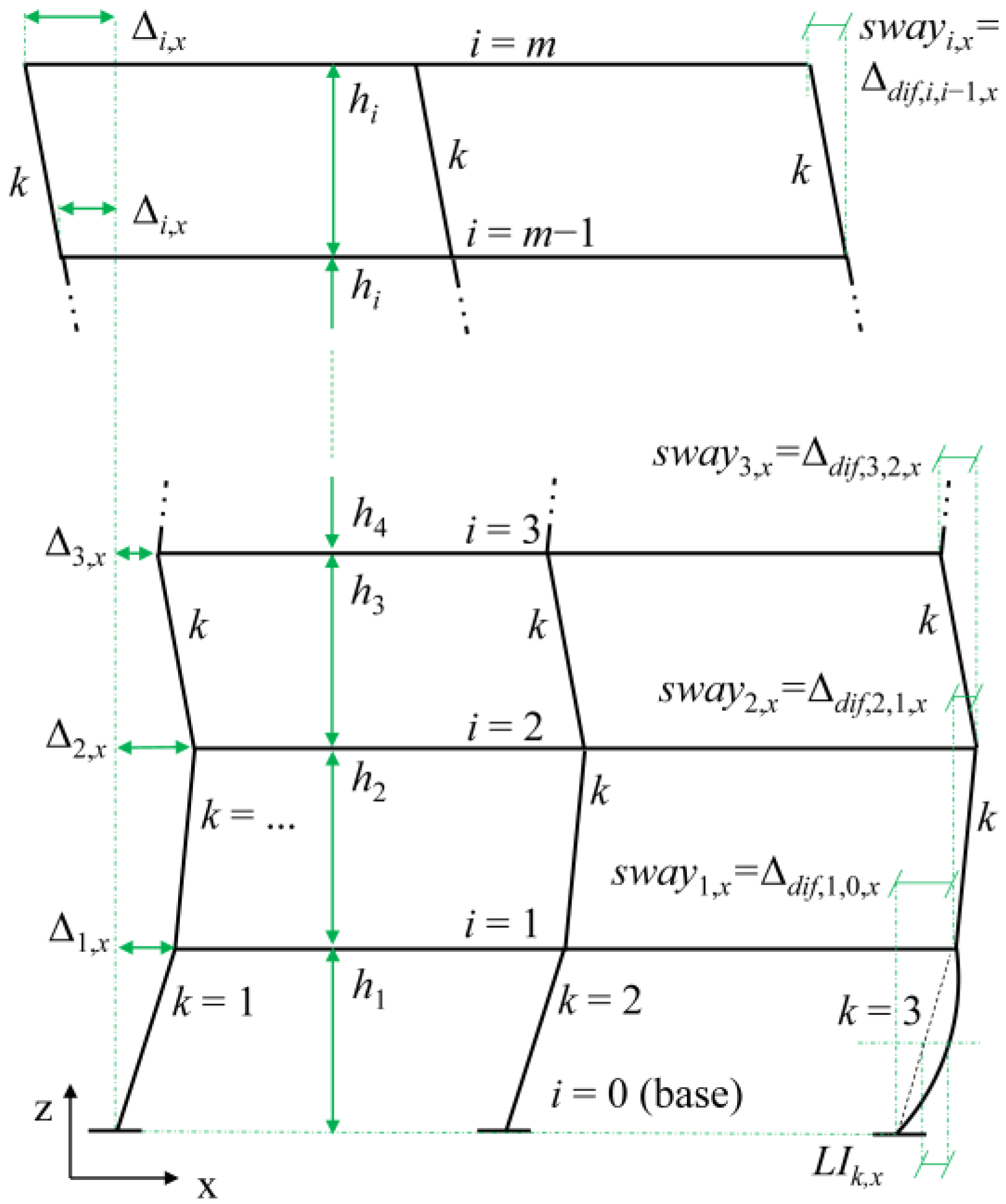 Buildings 14 00196 g001