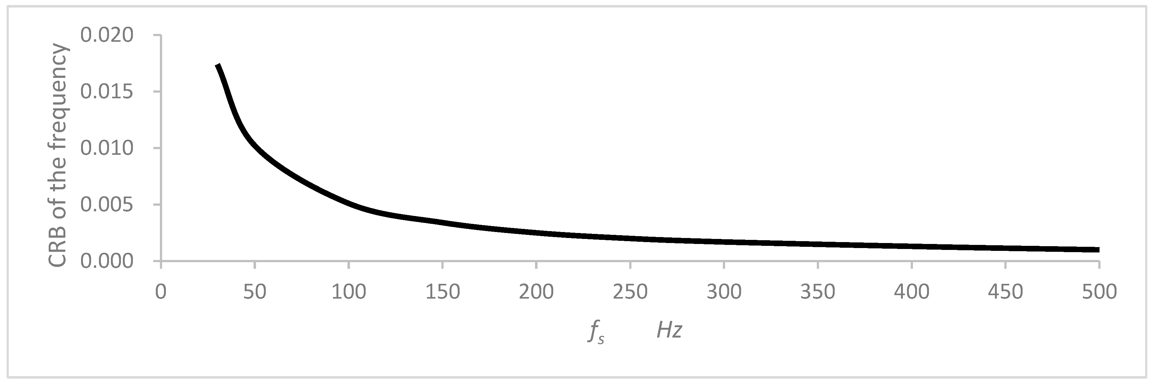 Buildings 14 00198 g002