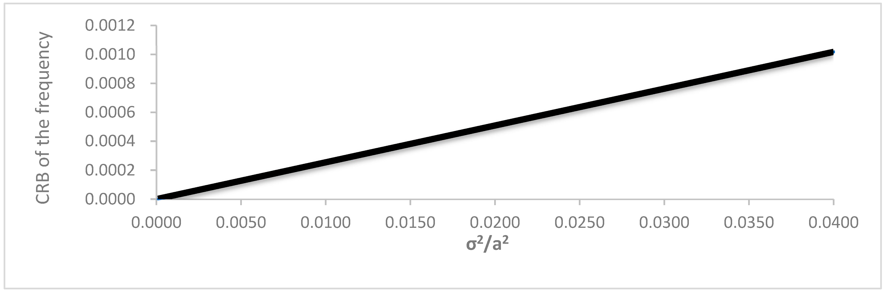 Buildings 14 00198 g004
