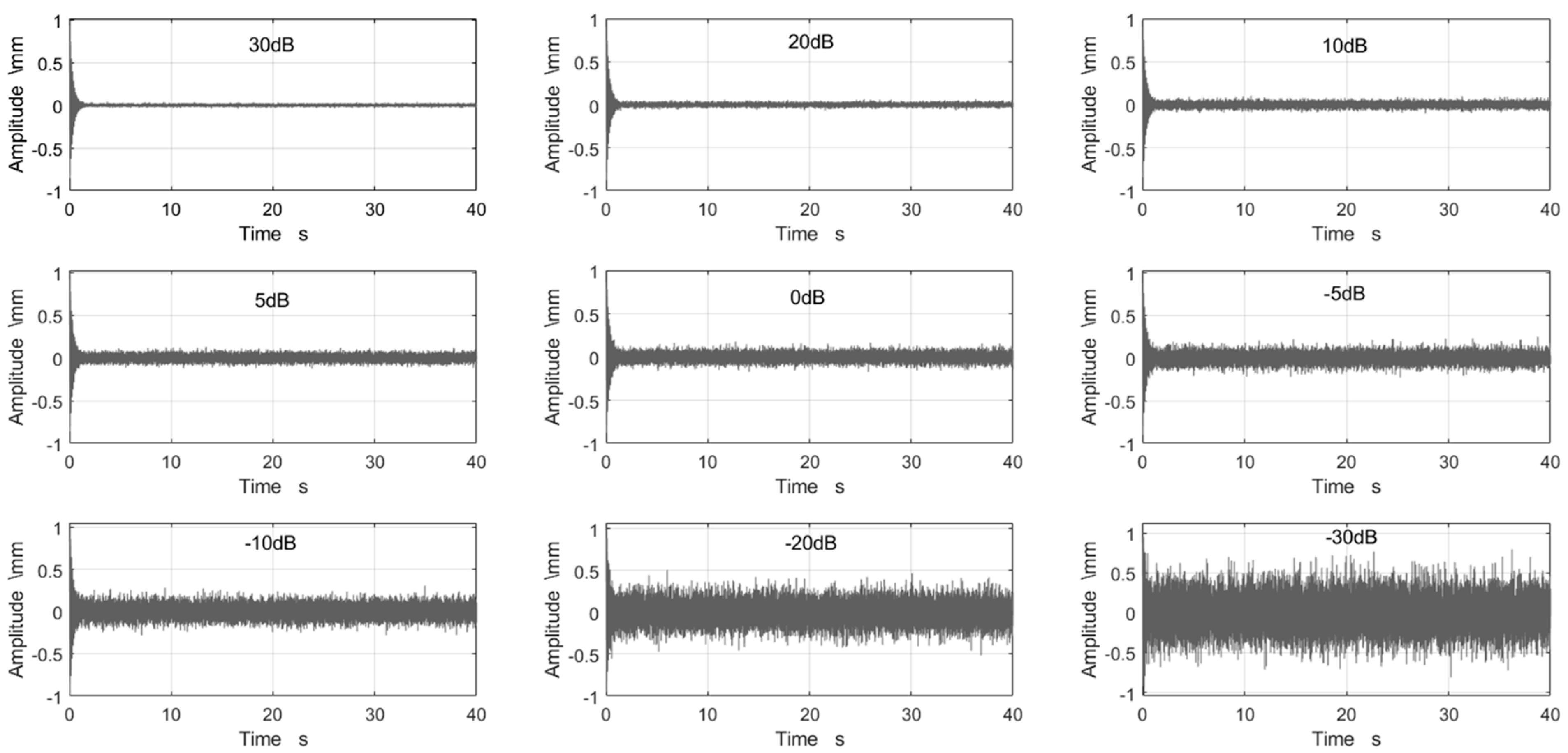 Buildings 14 00198 g007