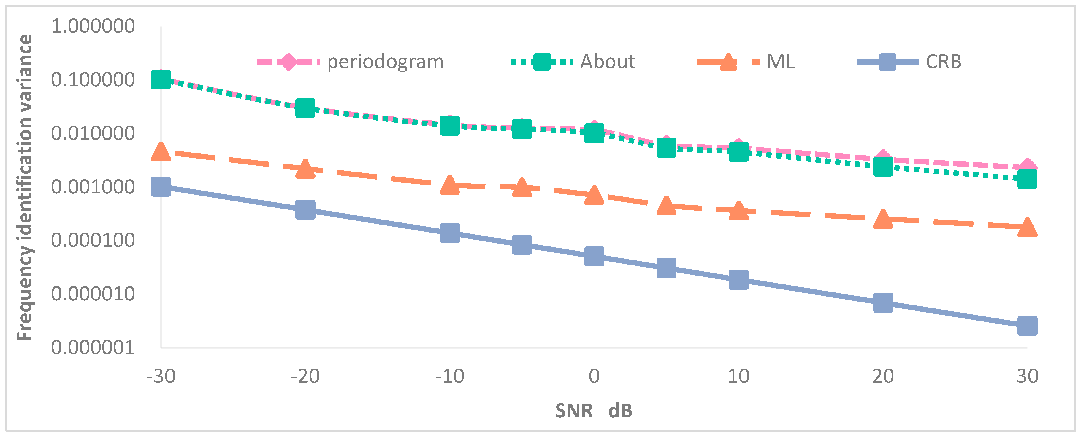 Buildings 14 00198 g009