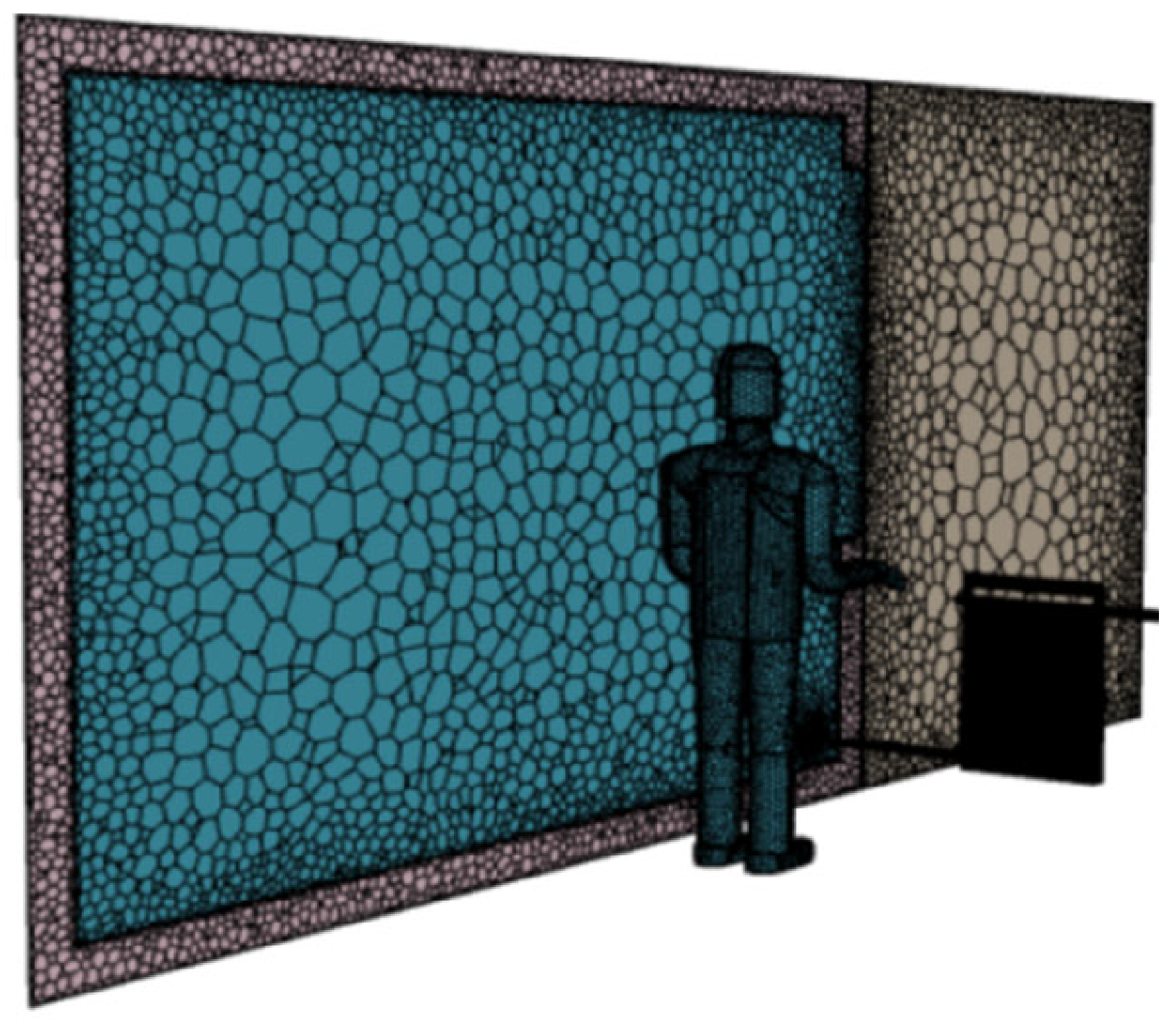 Buildings 14 00199 g002