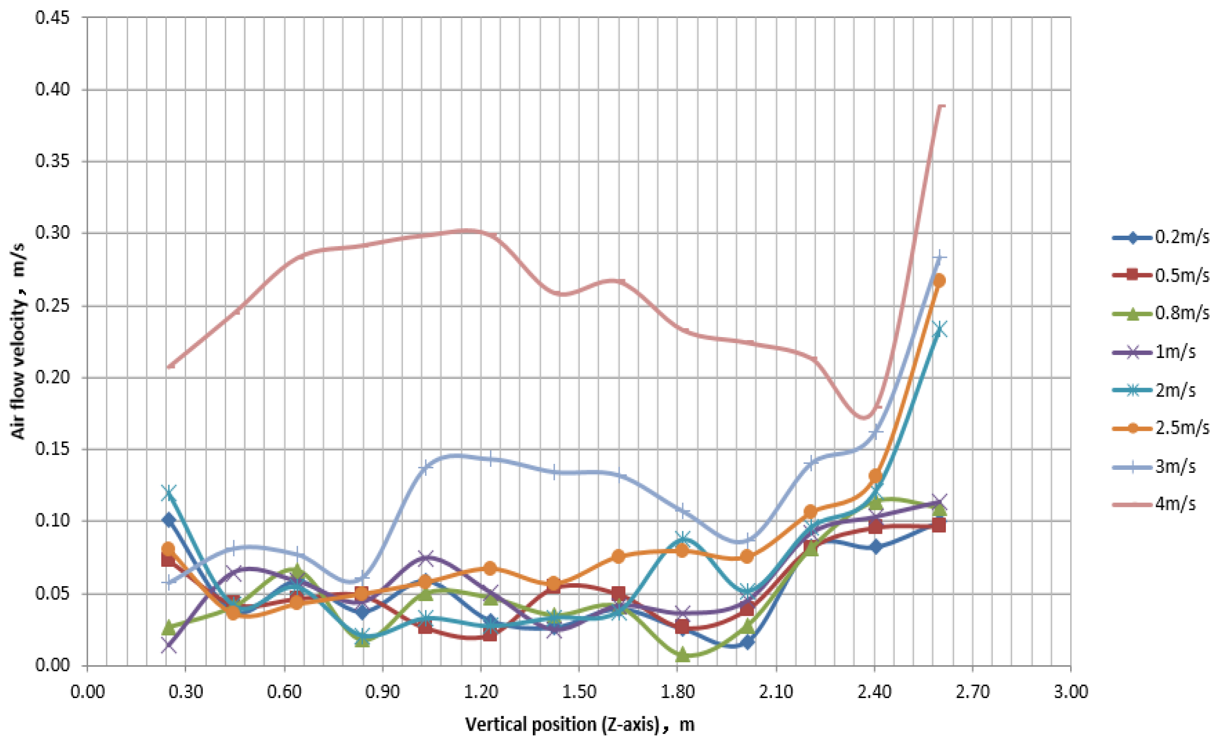 Buildings 14 00199 g014