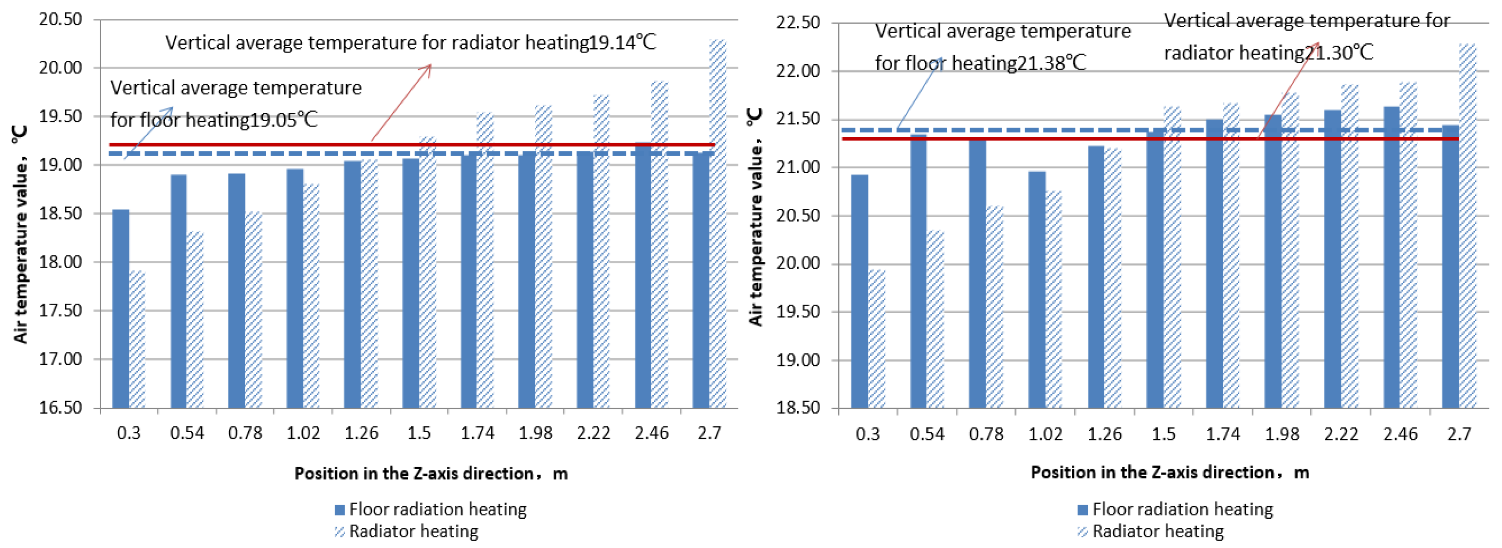 Buildings 14 00199 g019