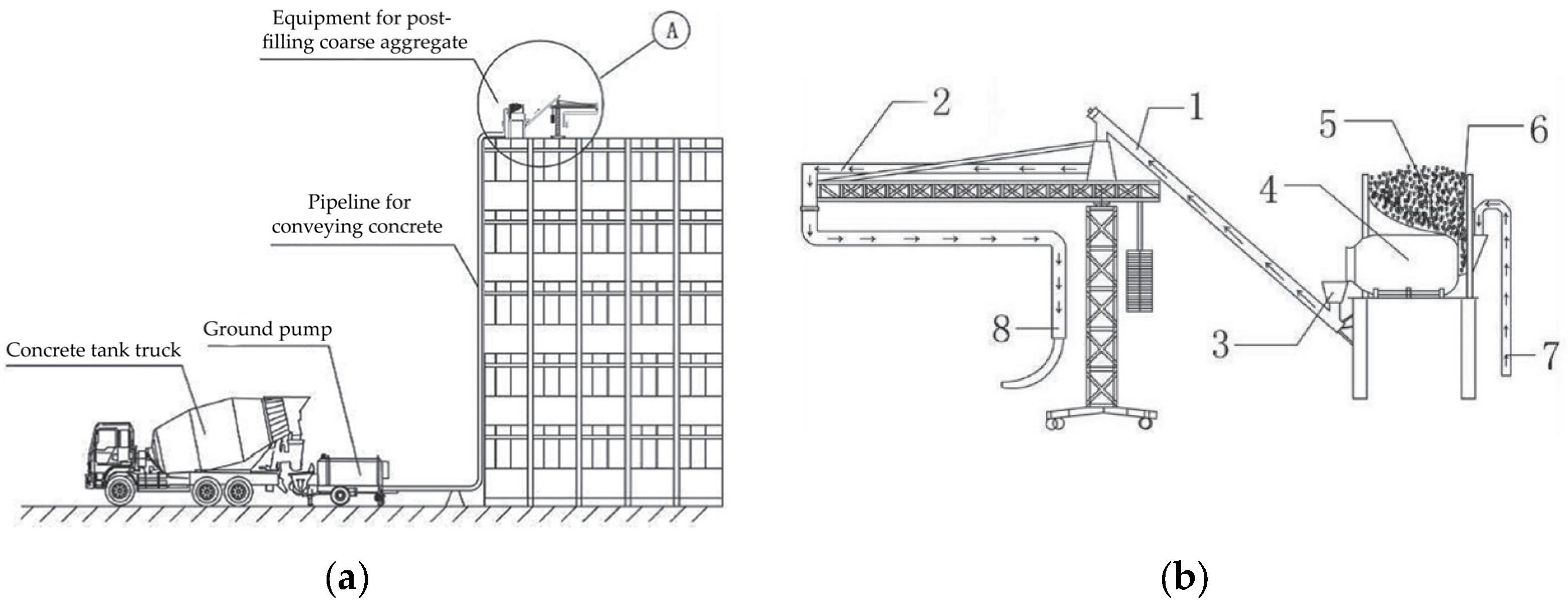 Buildings 14 00203 g001