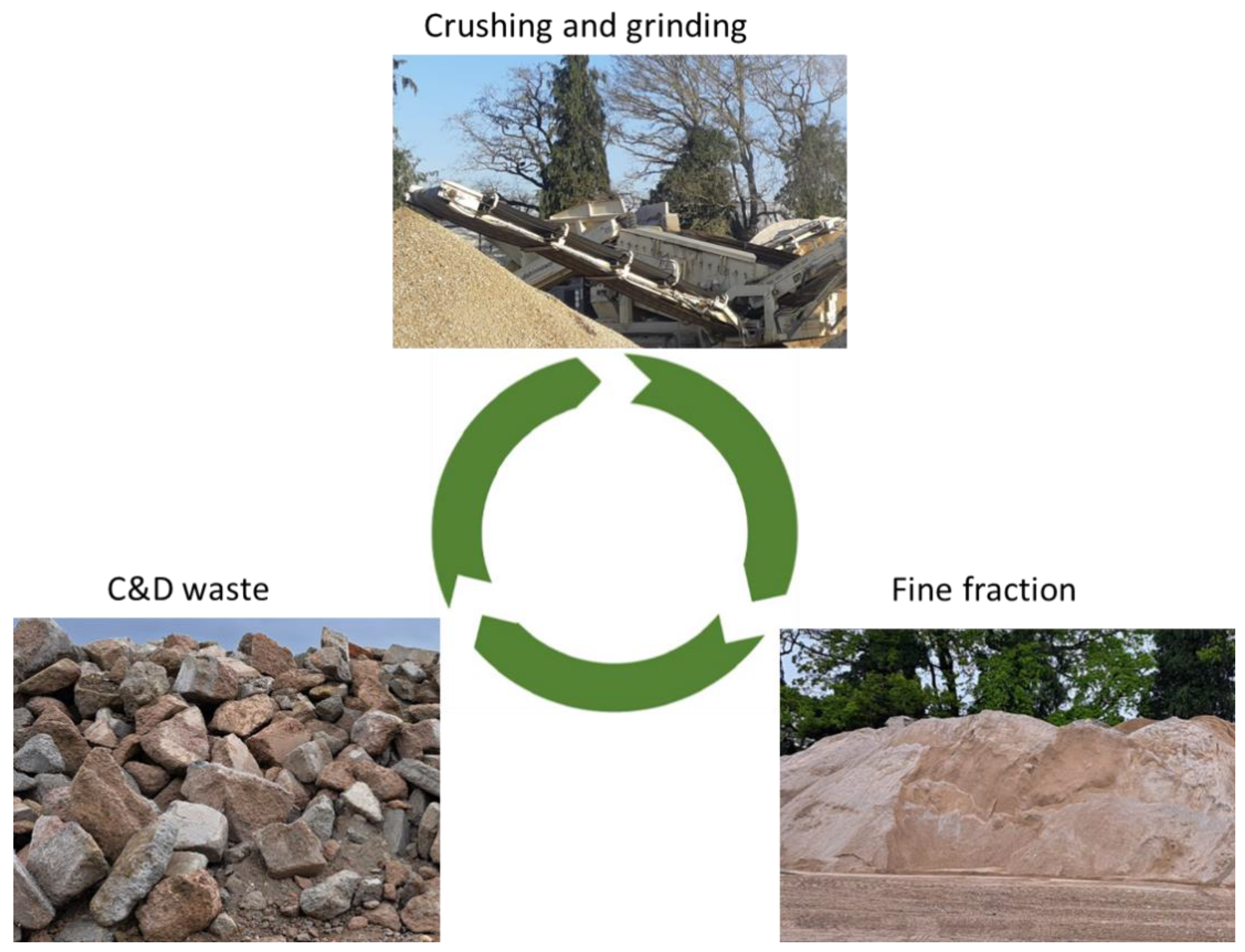 Buildings 14 00205 g001 Buildings 14 00205 g001