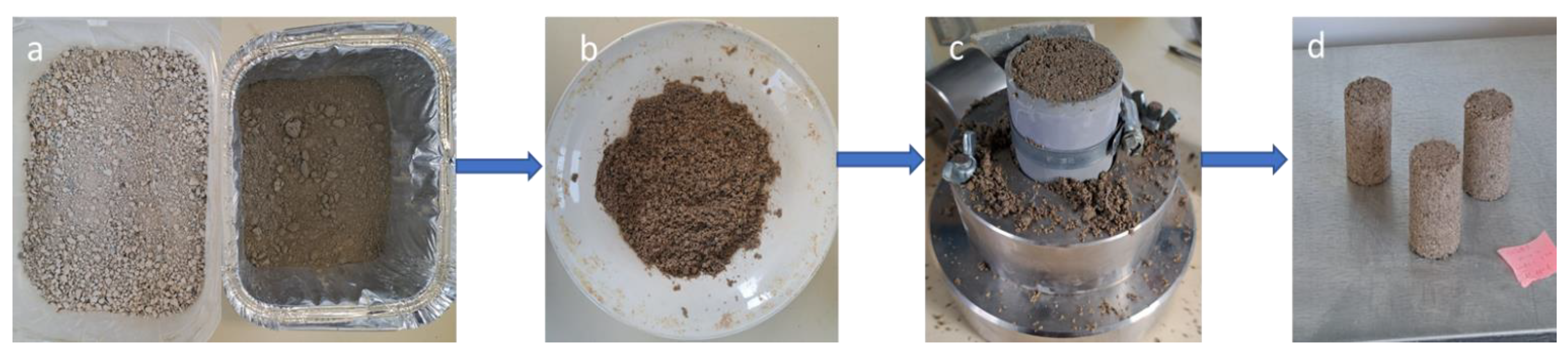 Buildings 14 00205 g002 Buildings 14 00205 g002