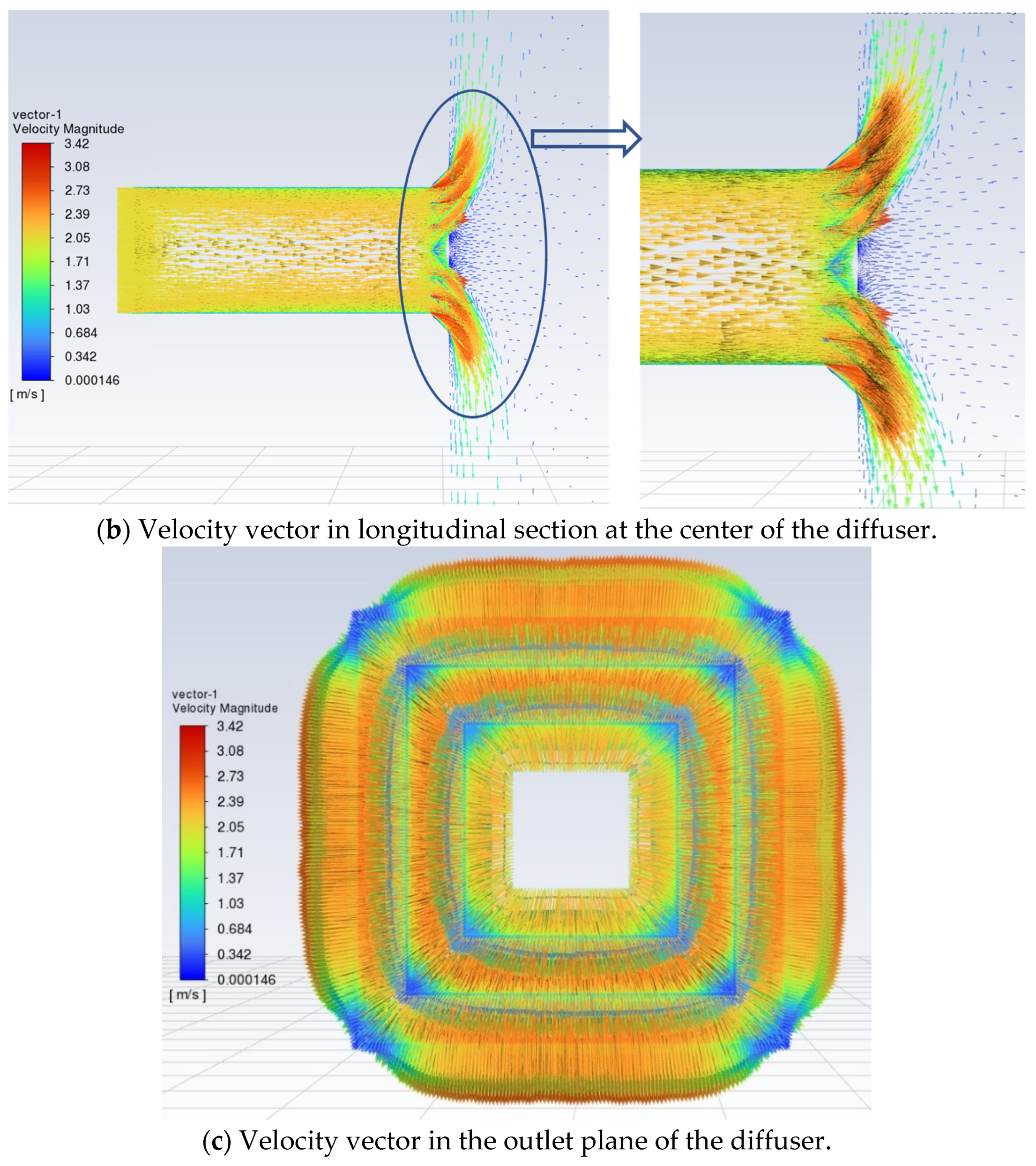 Buildings 14 00206 g004b
