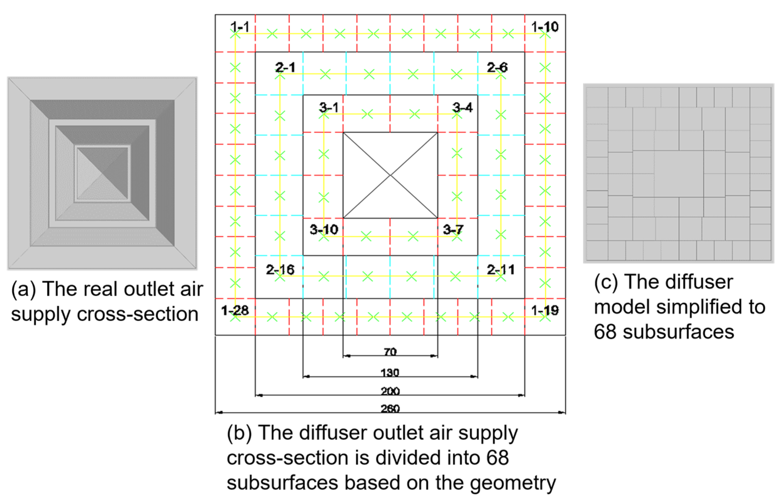 Buildings 14 00206 g006