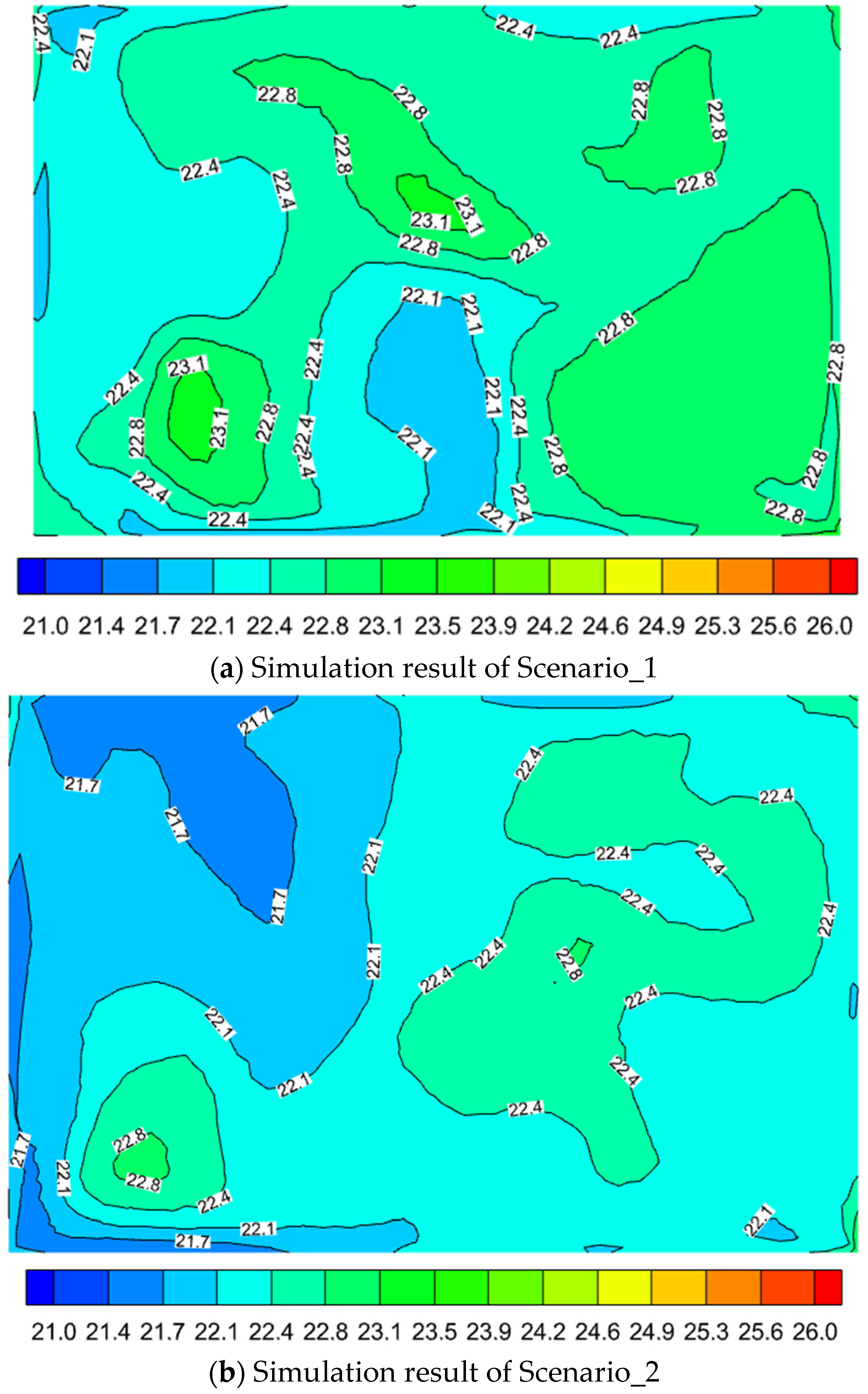 Buildings 14 00206 g011a