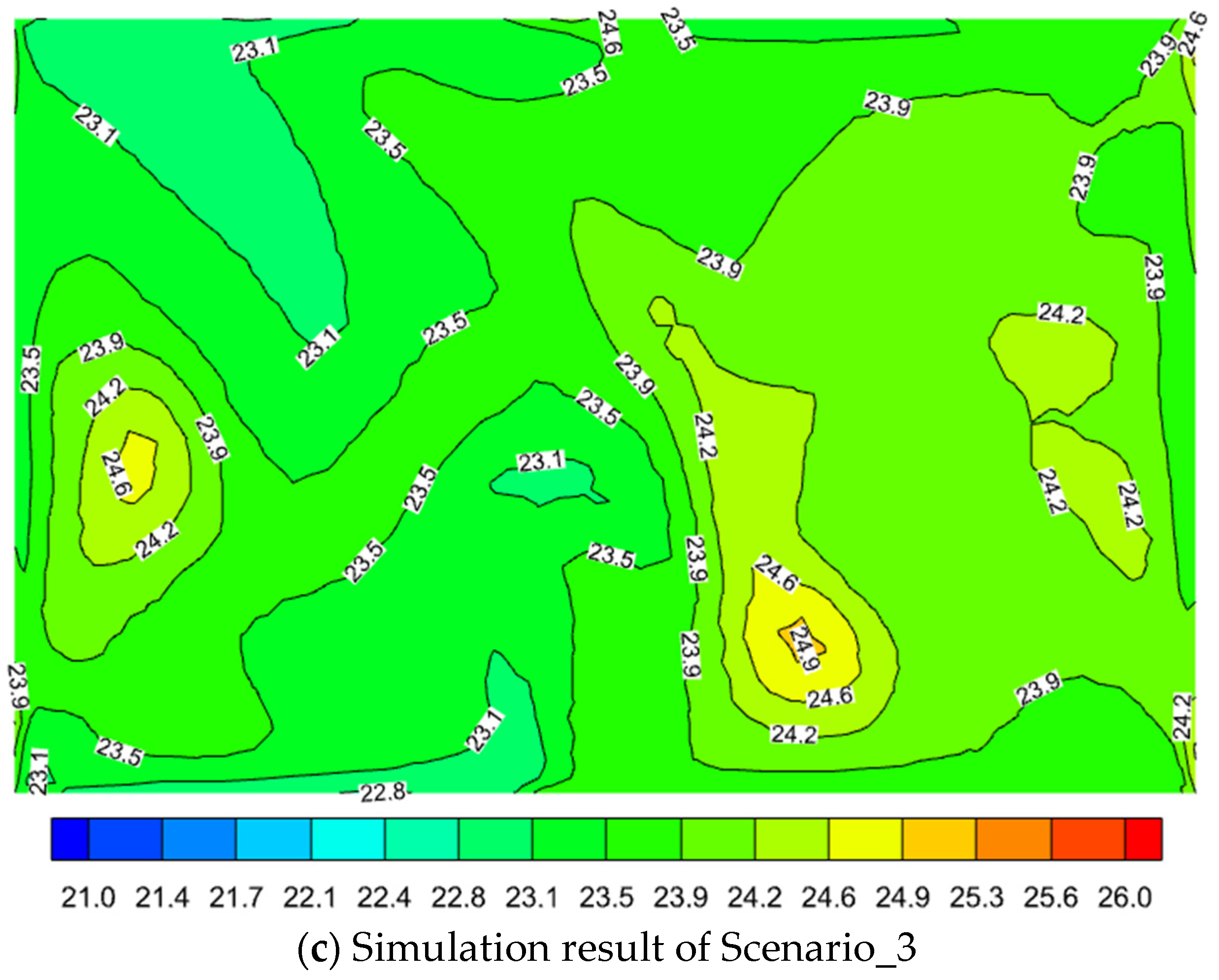 Buildings 14 00206 g011b