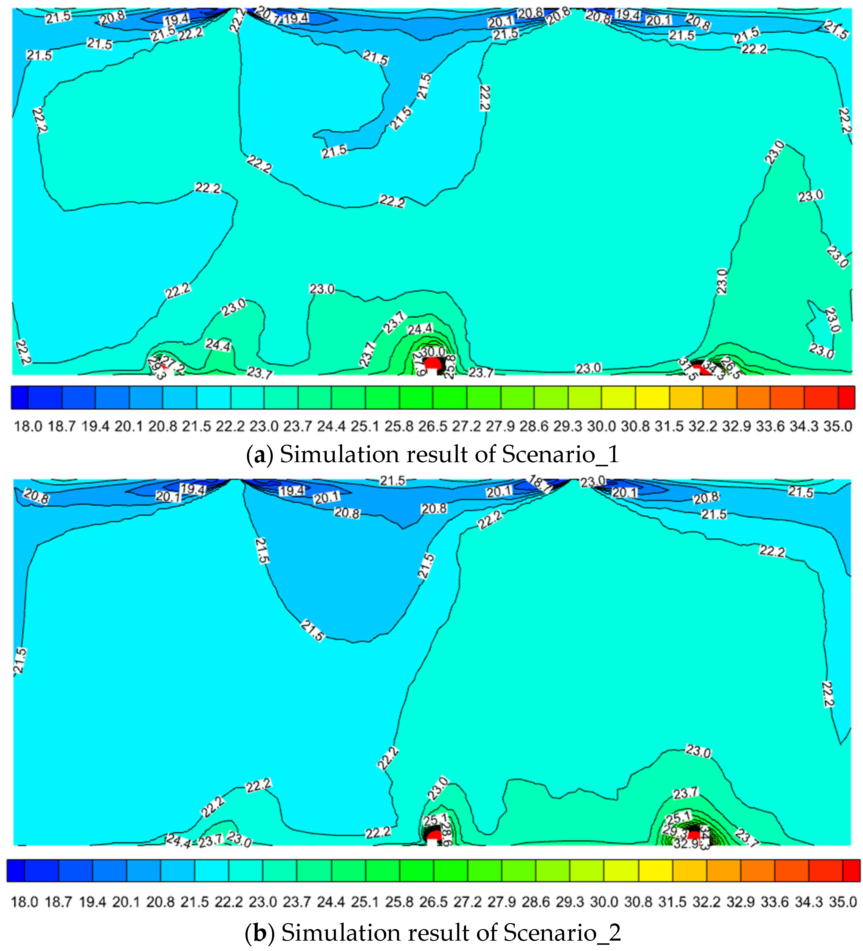 Buildings 14 00206 g012a