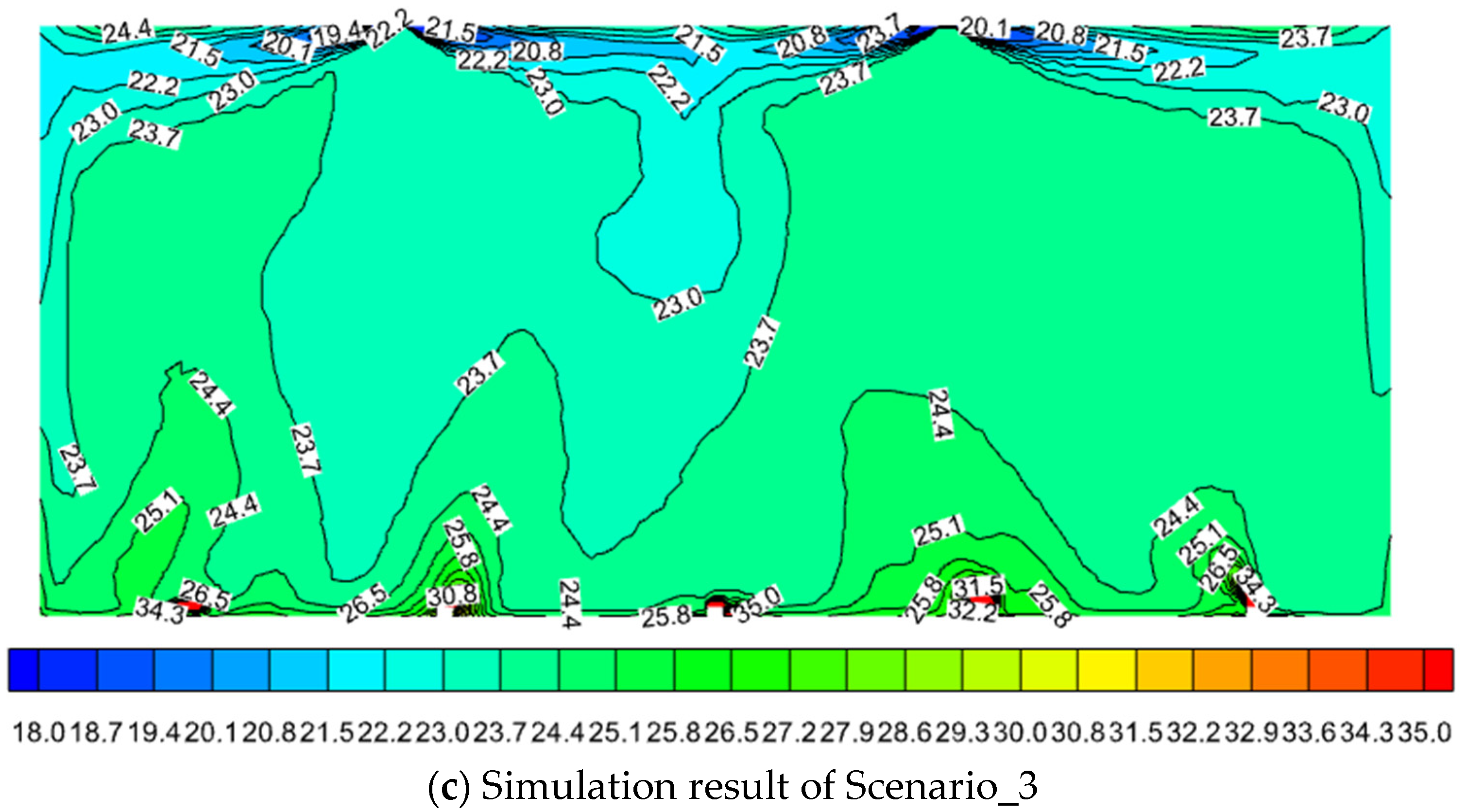 Buildings 14 00206 g012b