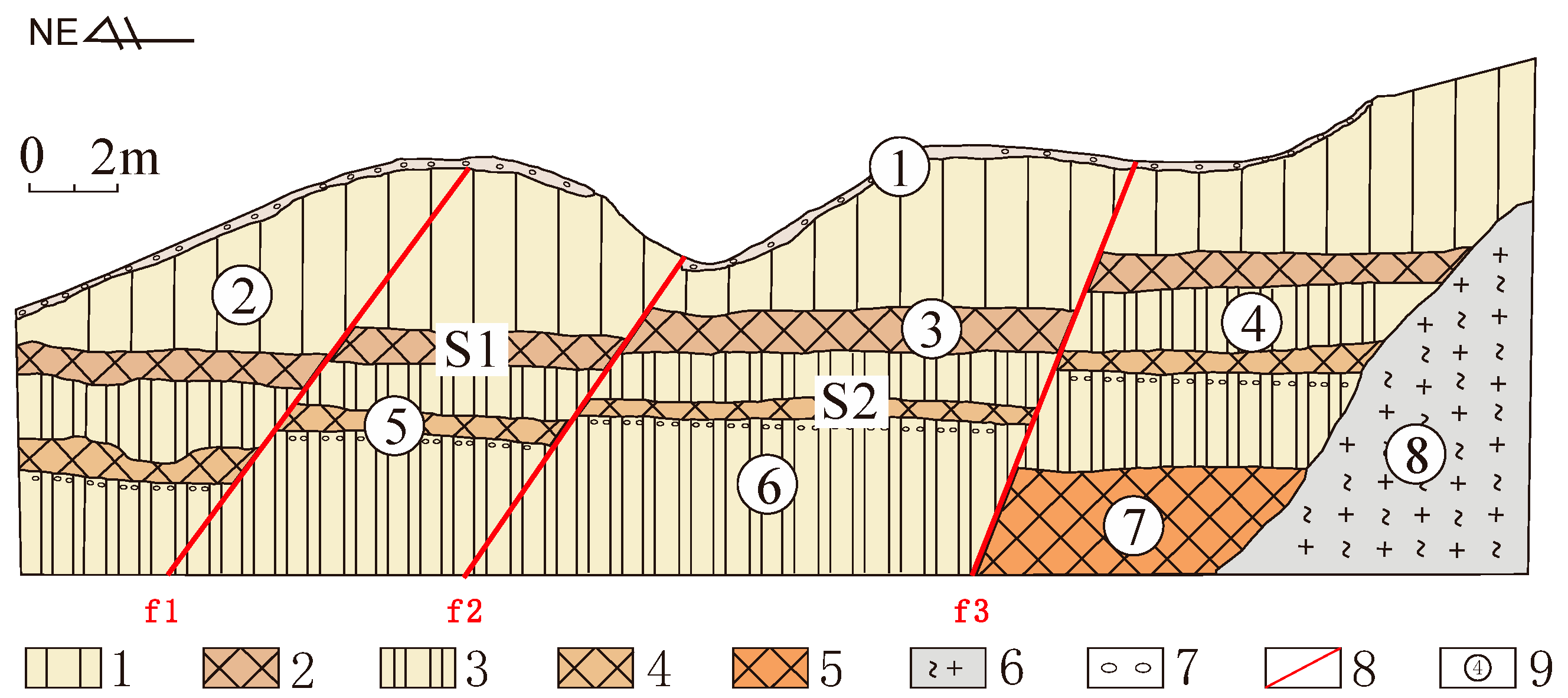 Buildings 14 00207 g002